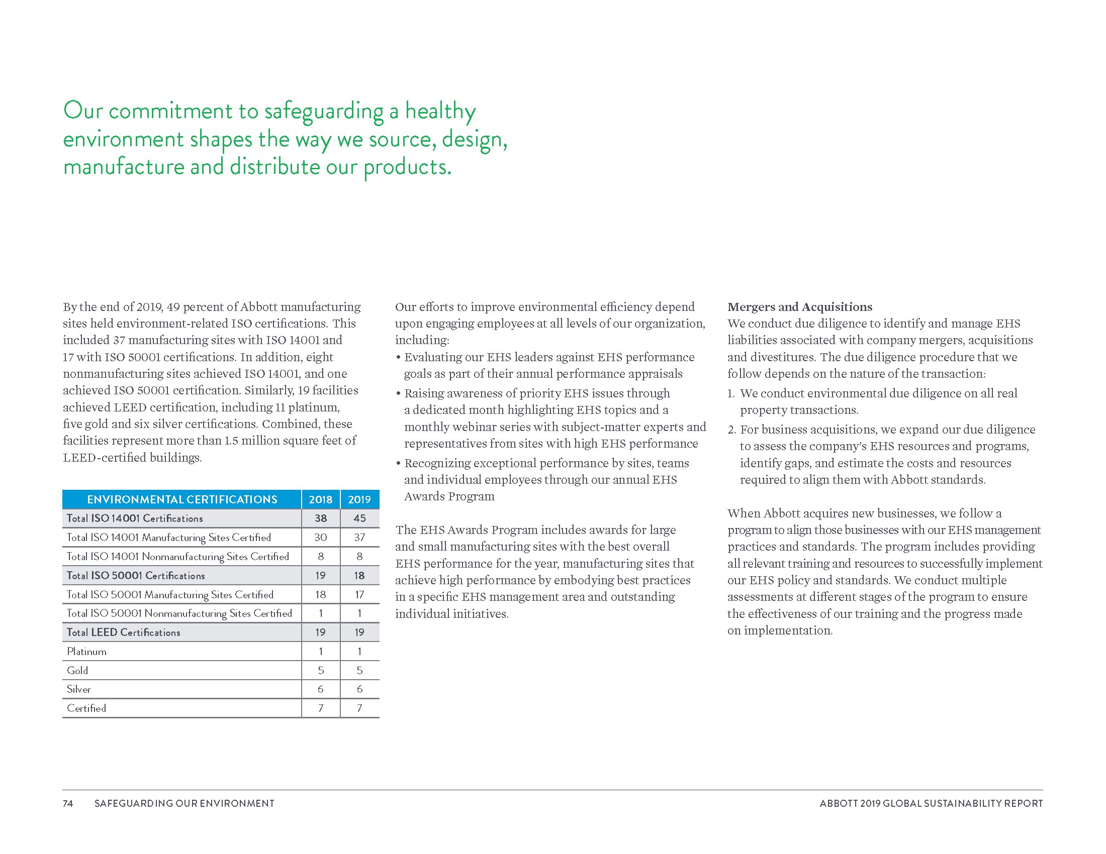 Global Sustainability Report_8_3_20_Page_077.png