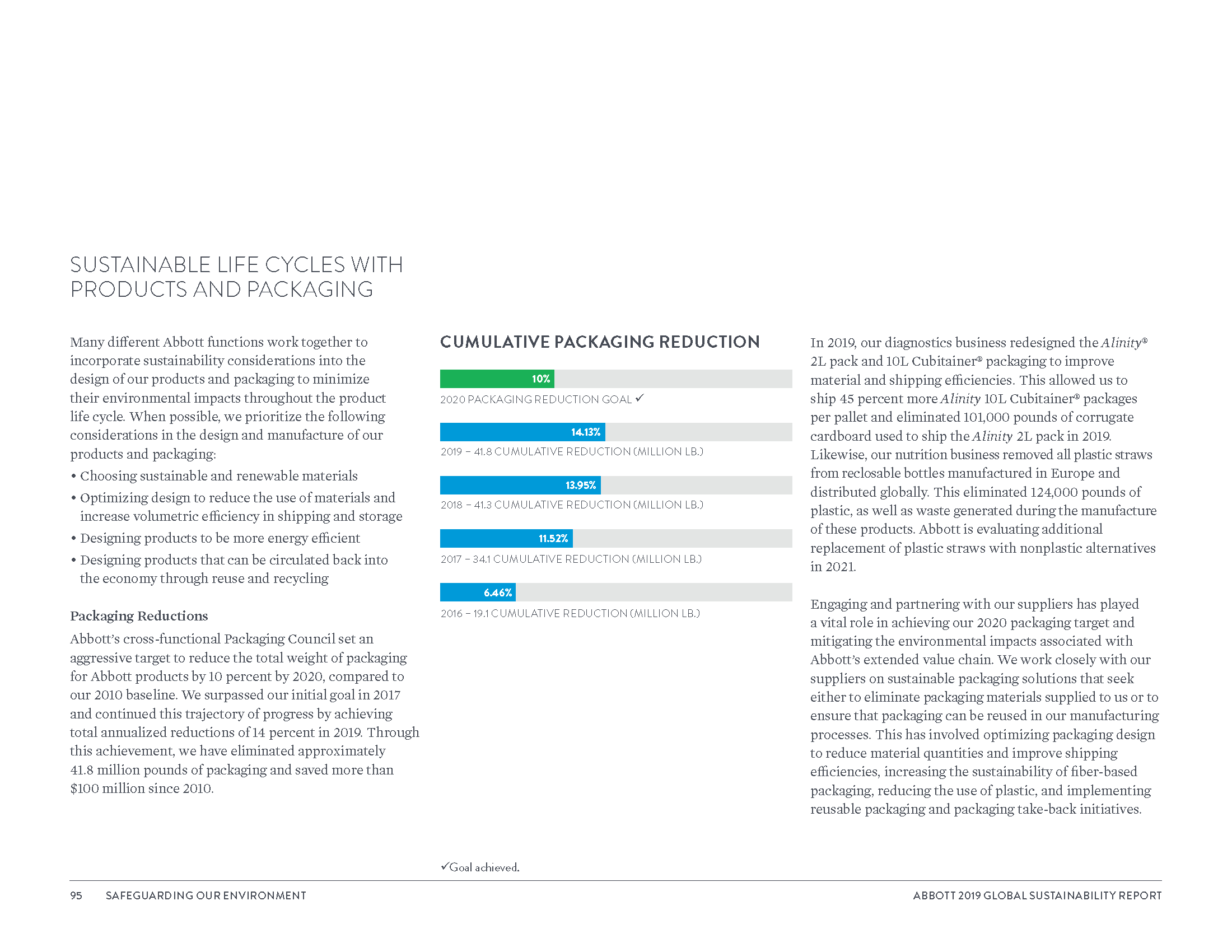 Global Sustainability Report_8_3_20_Page_098.png