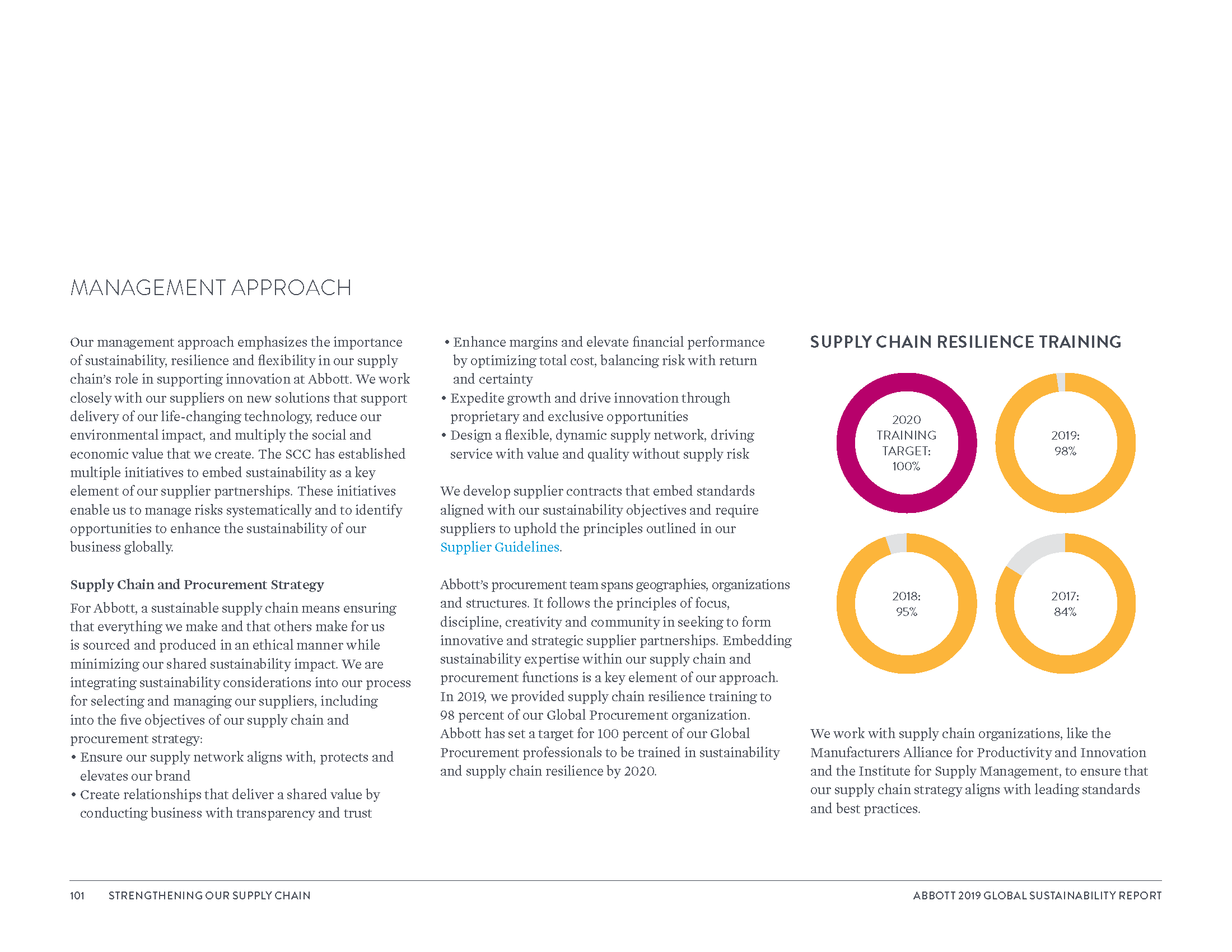 Global Sustainability Report_8_3_20_Page_104.png