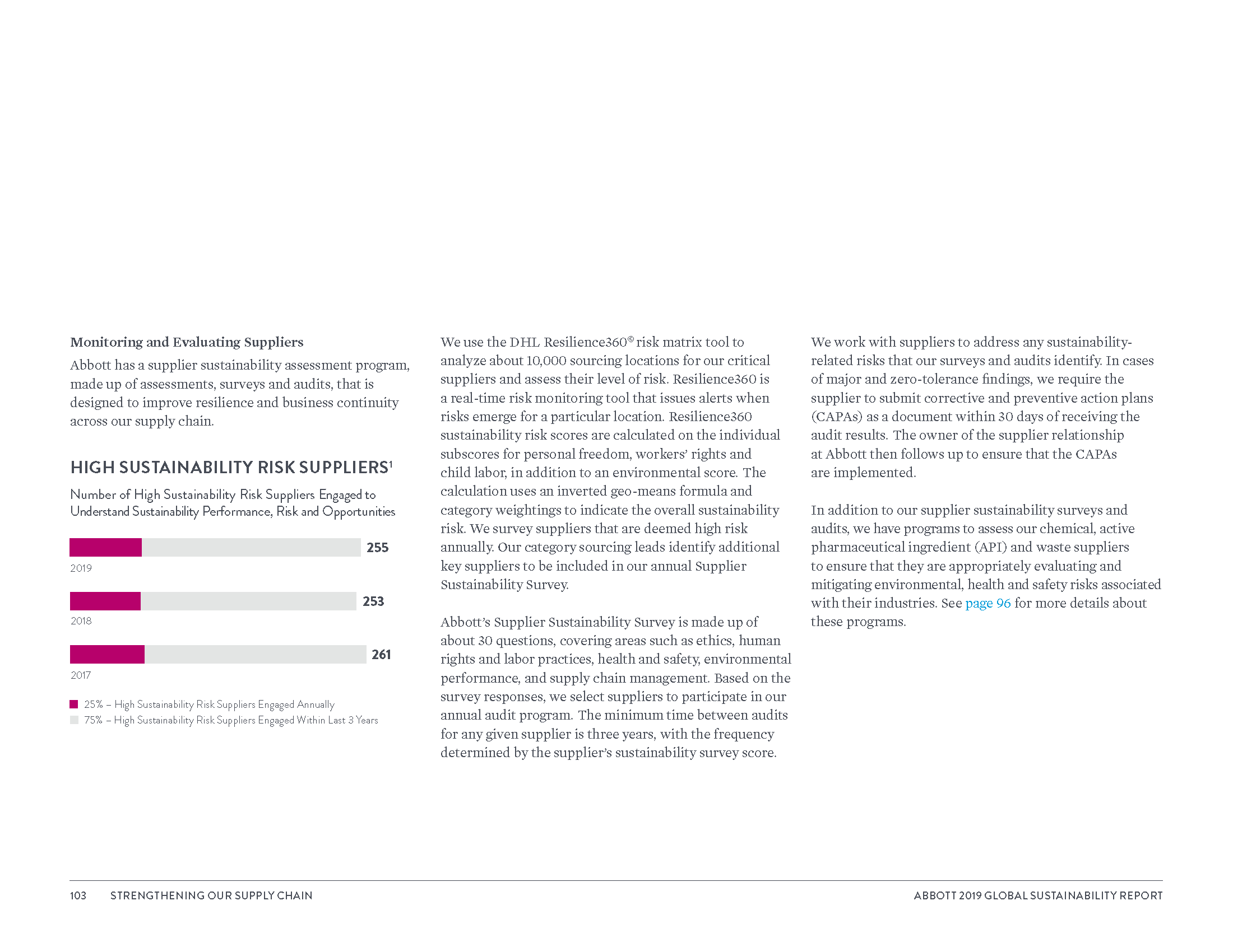 Global Sustainability Report_8_3_20_Page_106.png