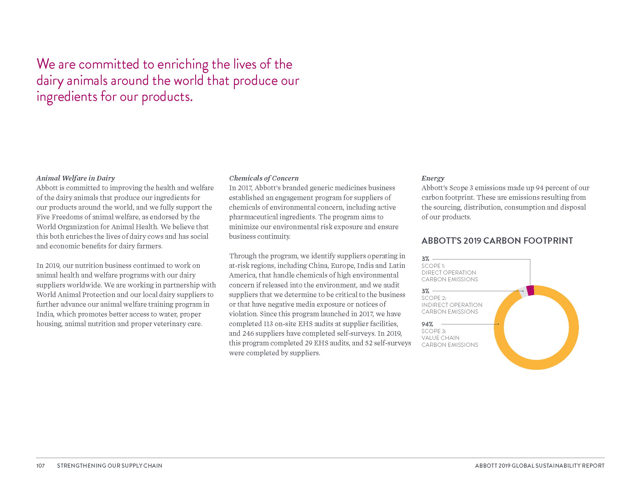 Global Sustainability Report_8_3_20_Page_110.png