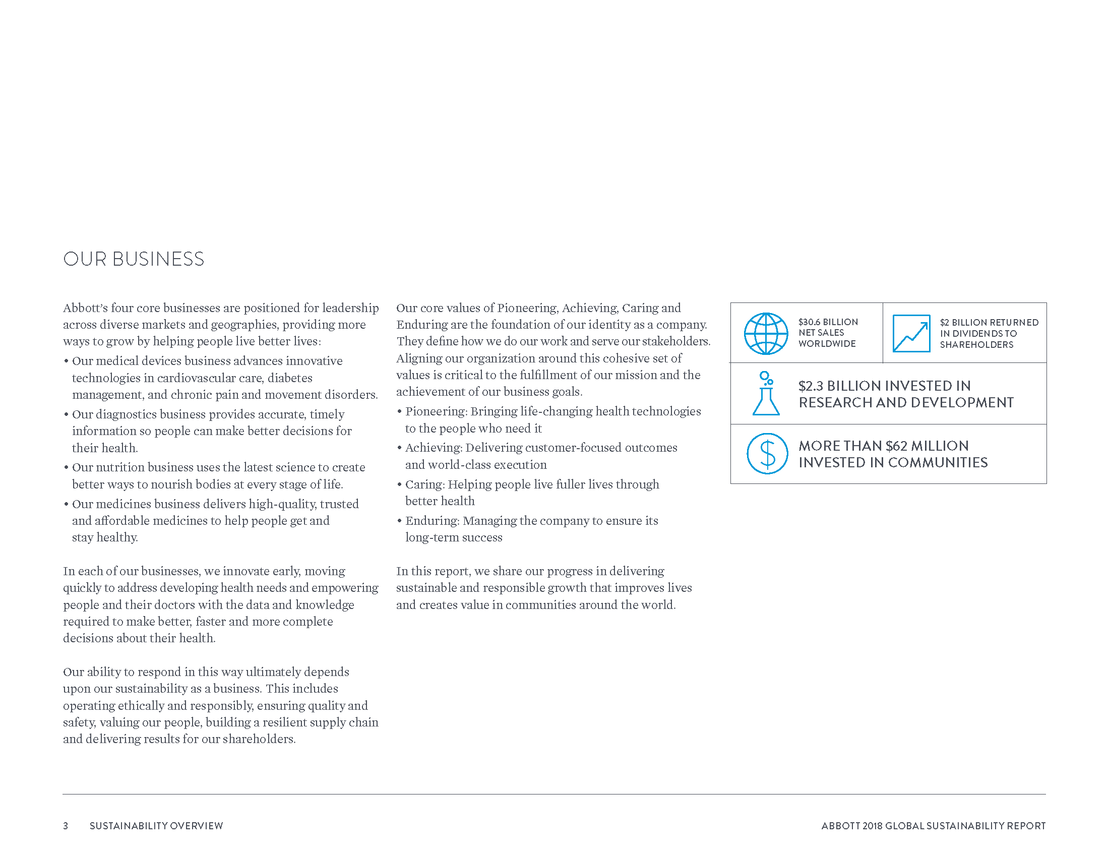 Abbott2018GlobalSustainabilityReport_Page_006.png