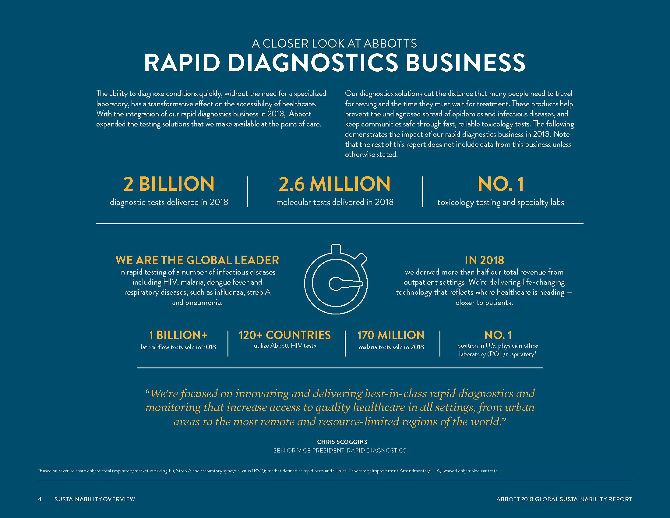 Abbott2018GlobalSustainabilityReport_Page_007.png
