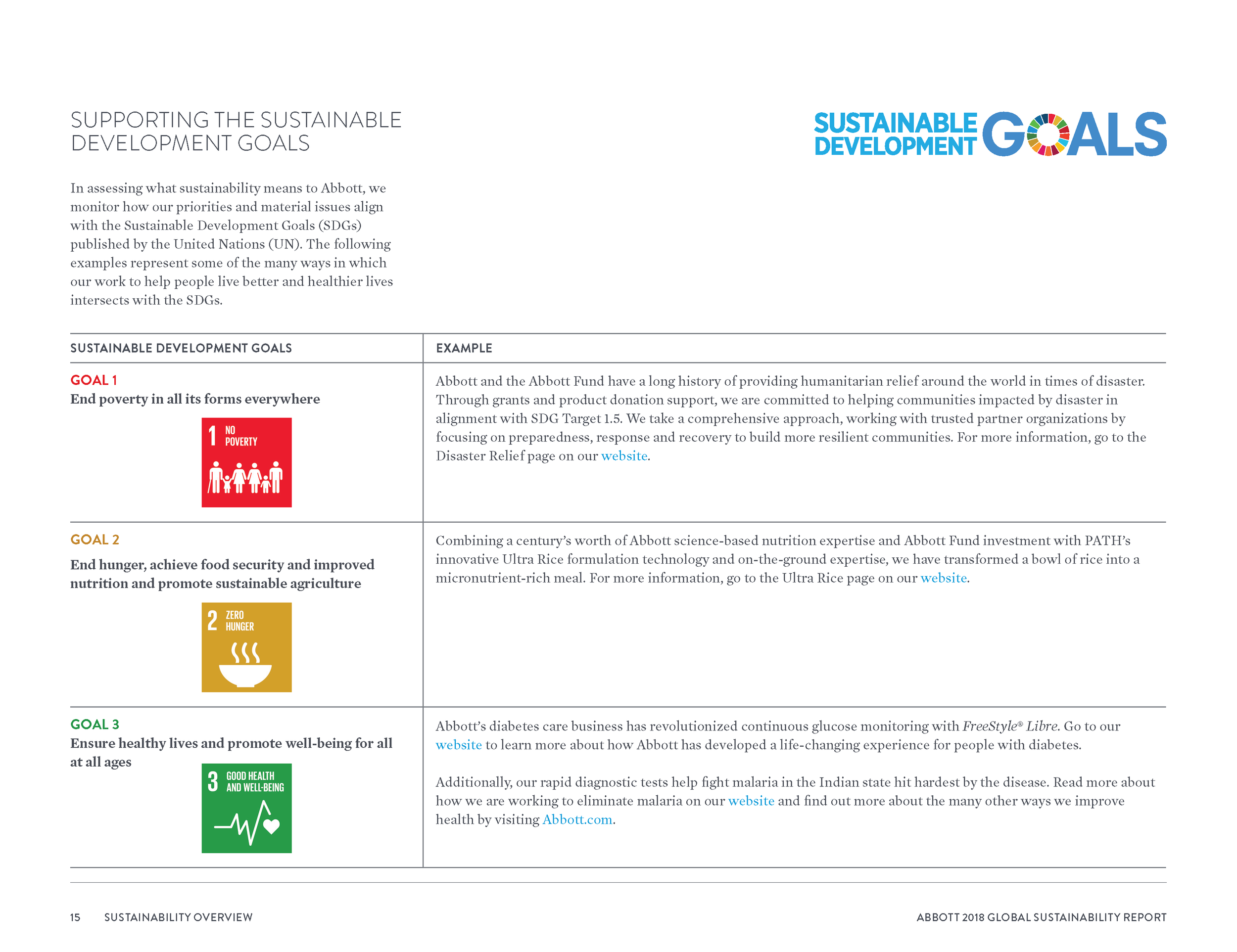 Abbott2018GlobalSustainabilityReport_Page_018.png