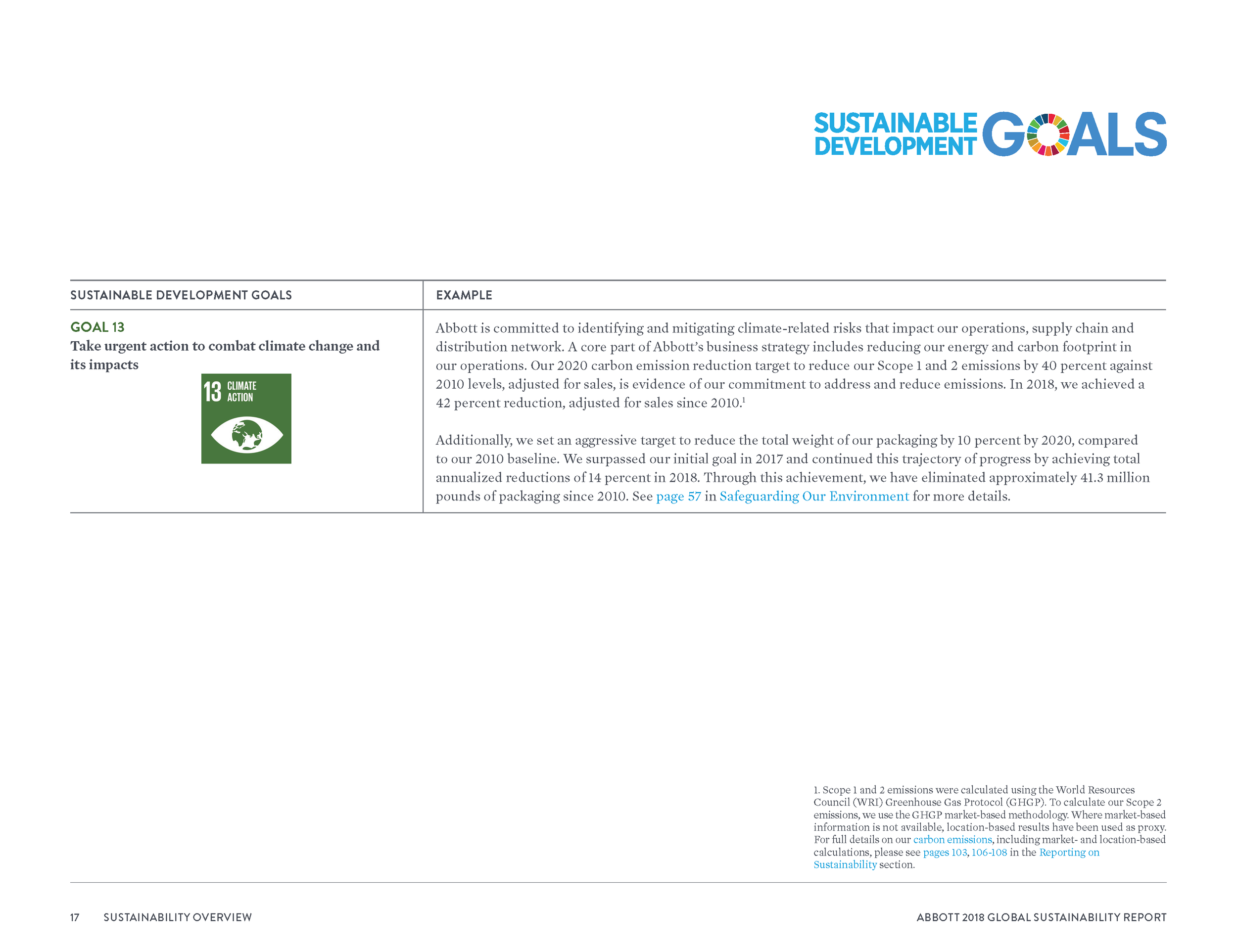 Abbott2018GlobalSustainabilityReport_Page_020.png