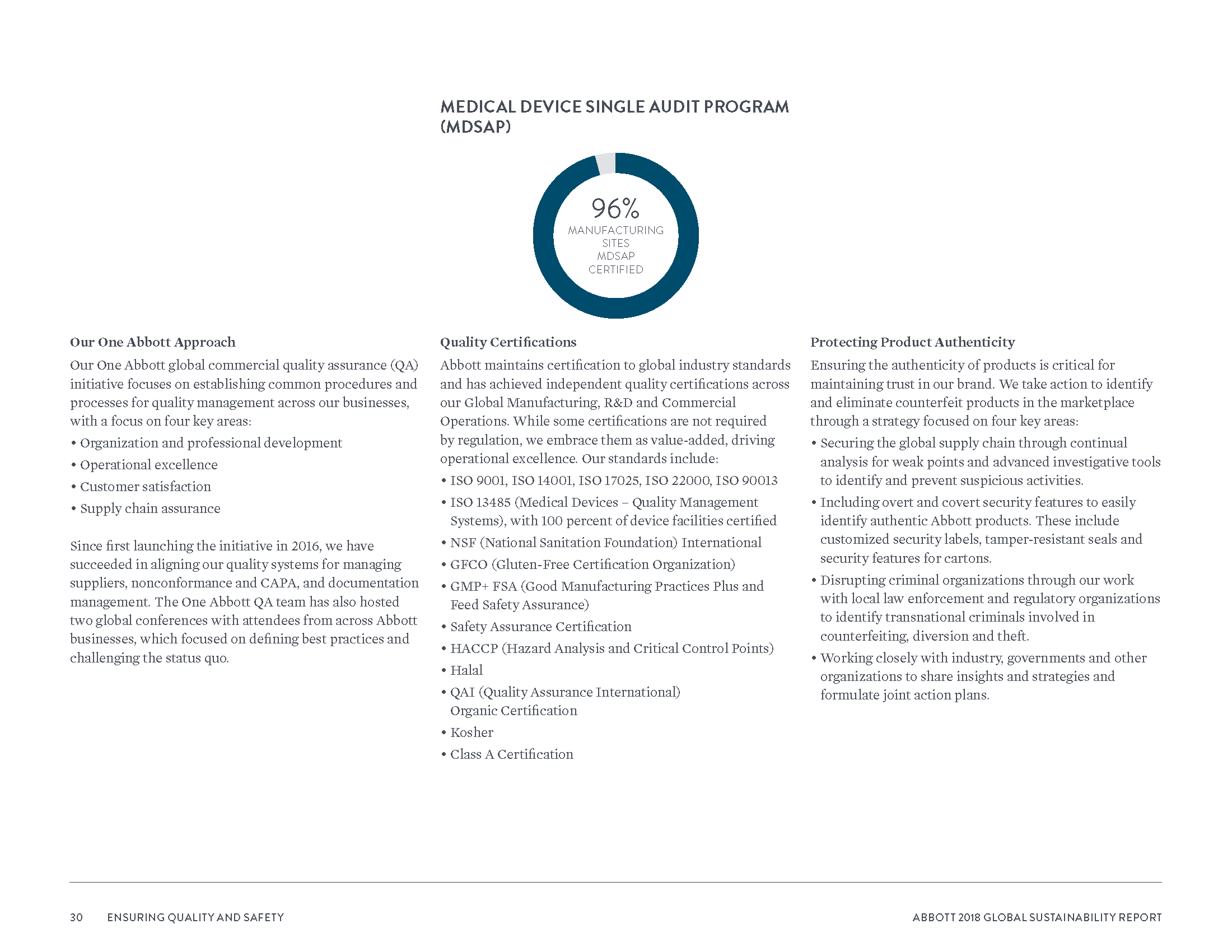 Abbott2018GlobalSustainabilityReport_Page_033.png