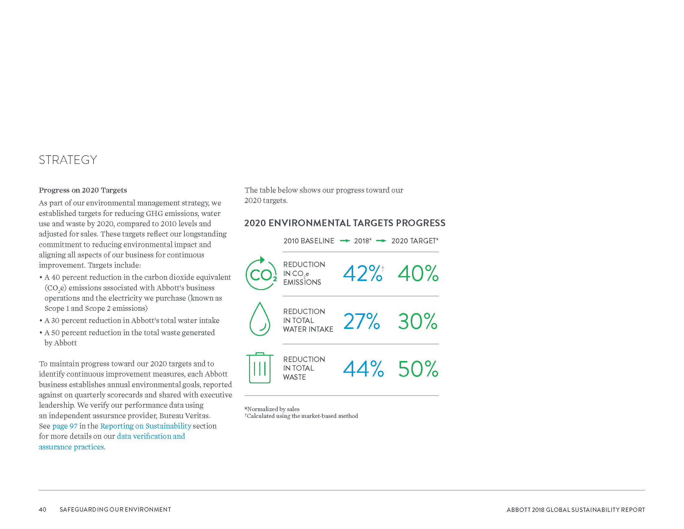Abbott2018GlobalSustainabilityReport_Page_043.png