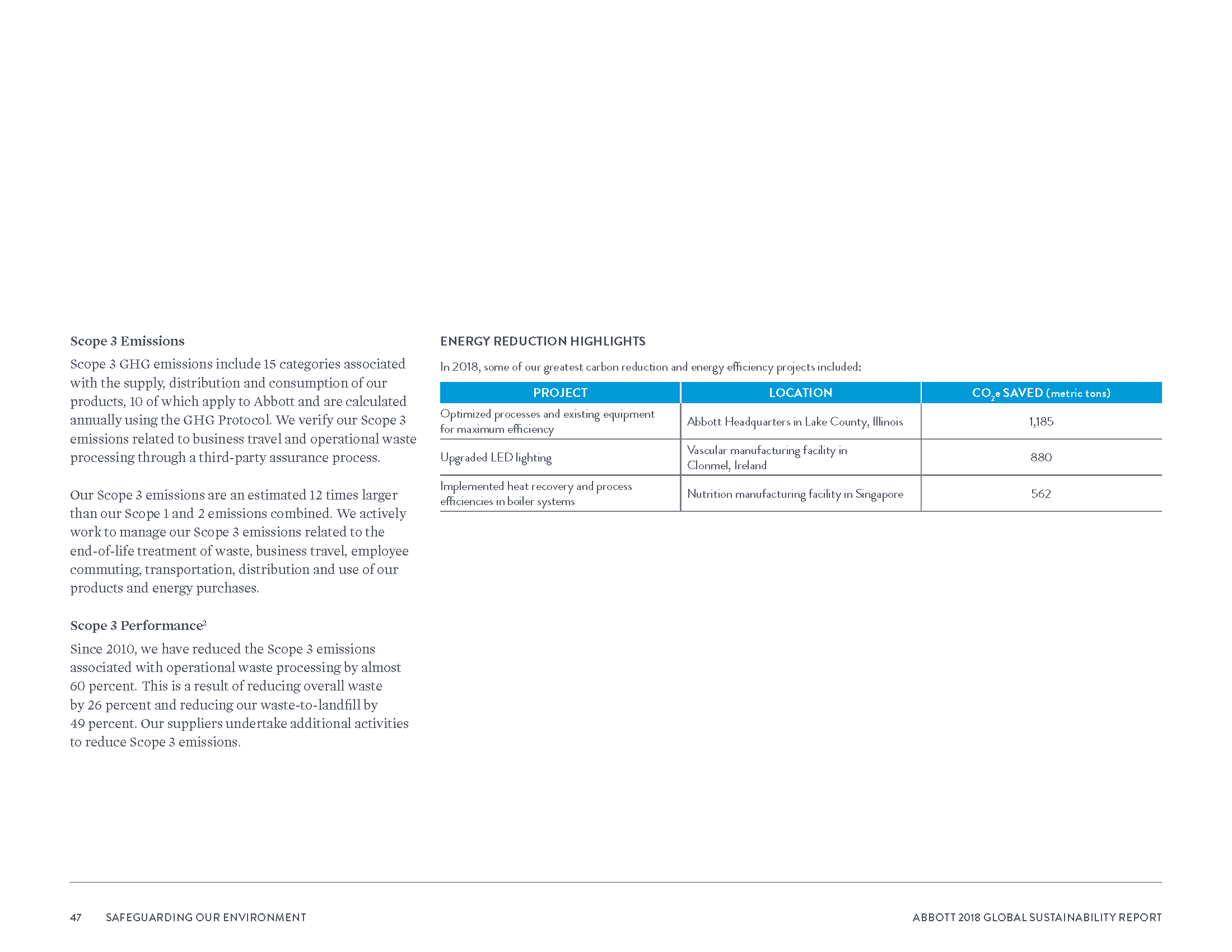 Abbott2018GlobalSustainabilityReport_Page_050.png