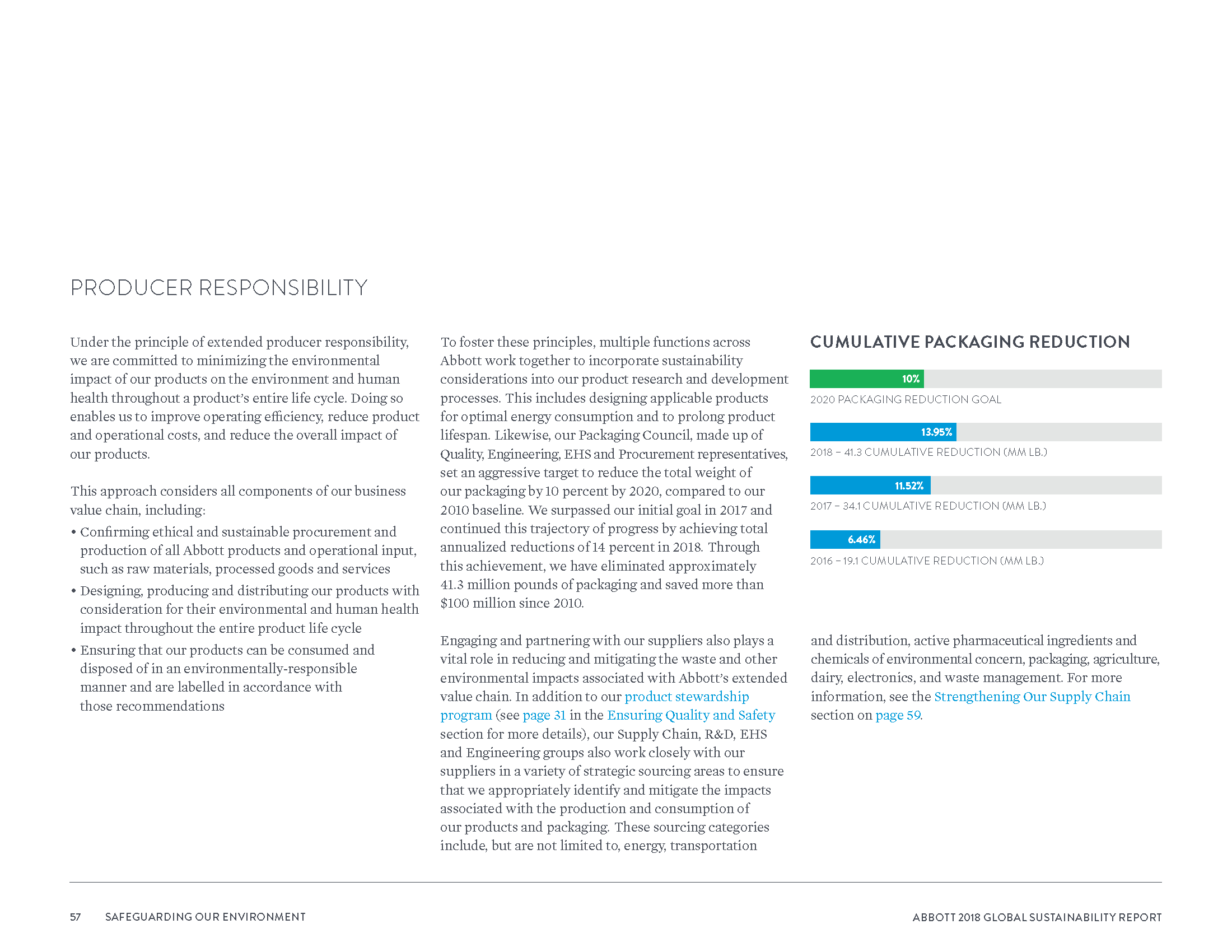 Abbott2018GlobalSustainabilityReport_Page_060.png