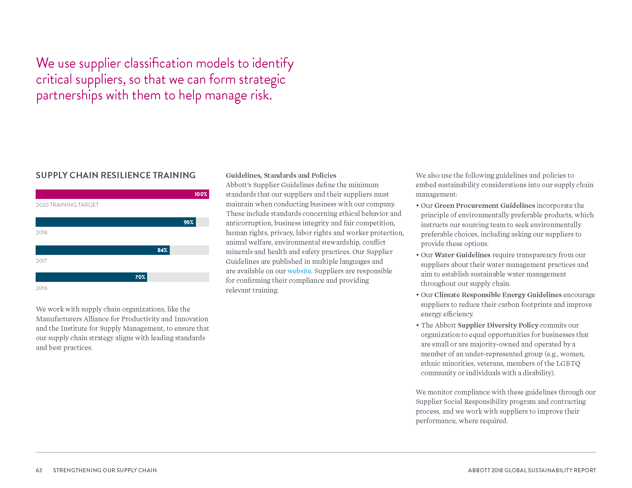 Abbott2018GlobalSustainabilityReport_Page_066.png
