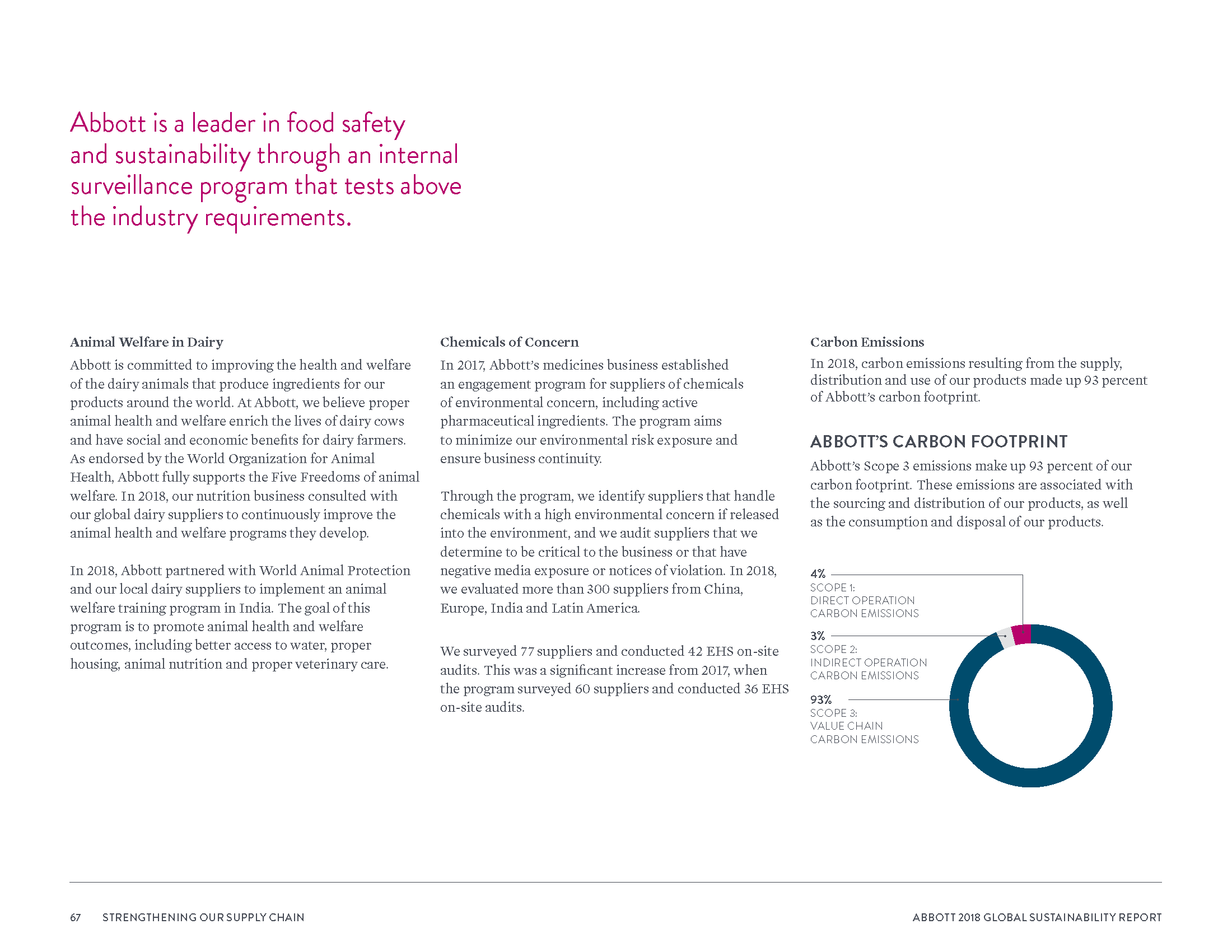Abbott2018GlobalSustainabilityReport_Page_070.png
