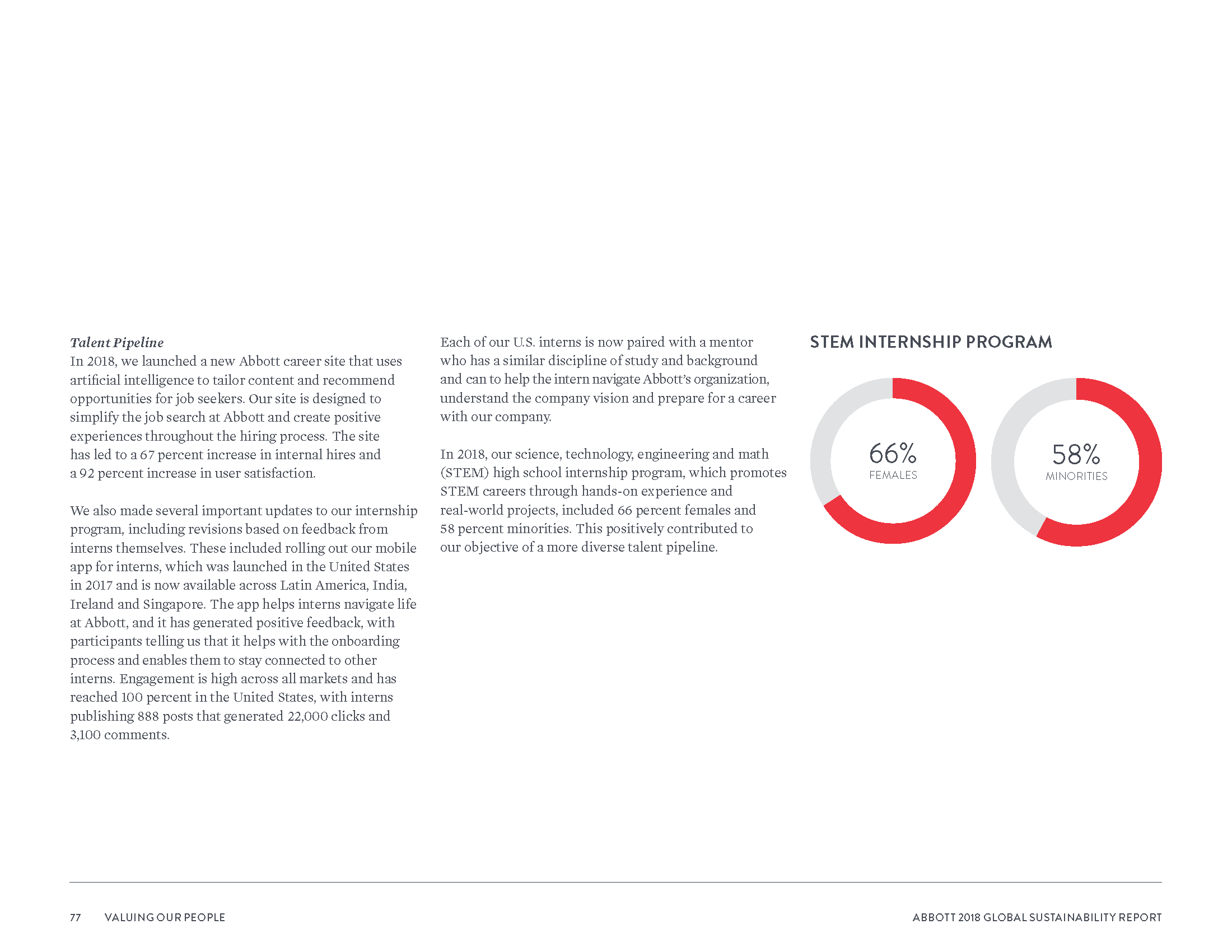 Abbott2018GlobalSustainabilityReport_Page_080.png