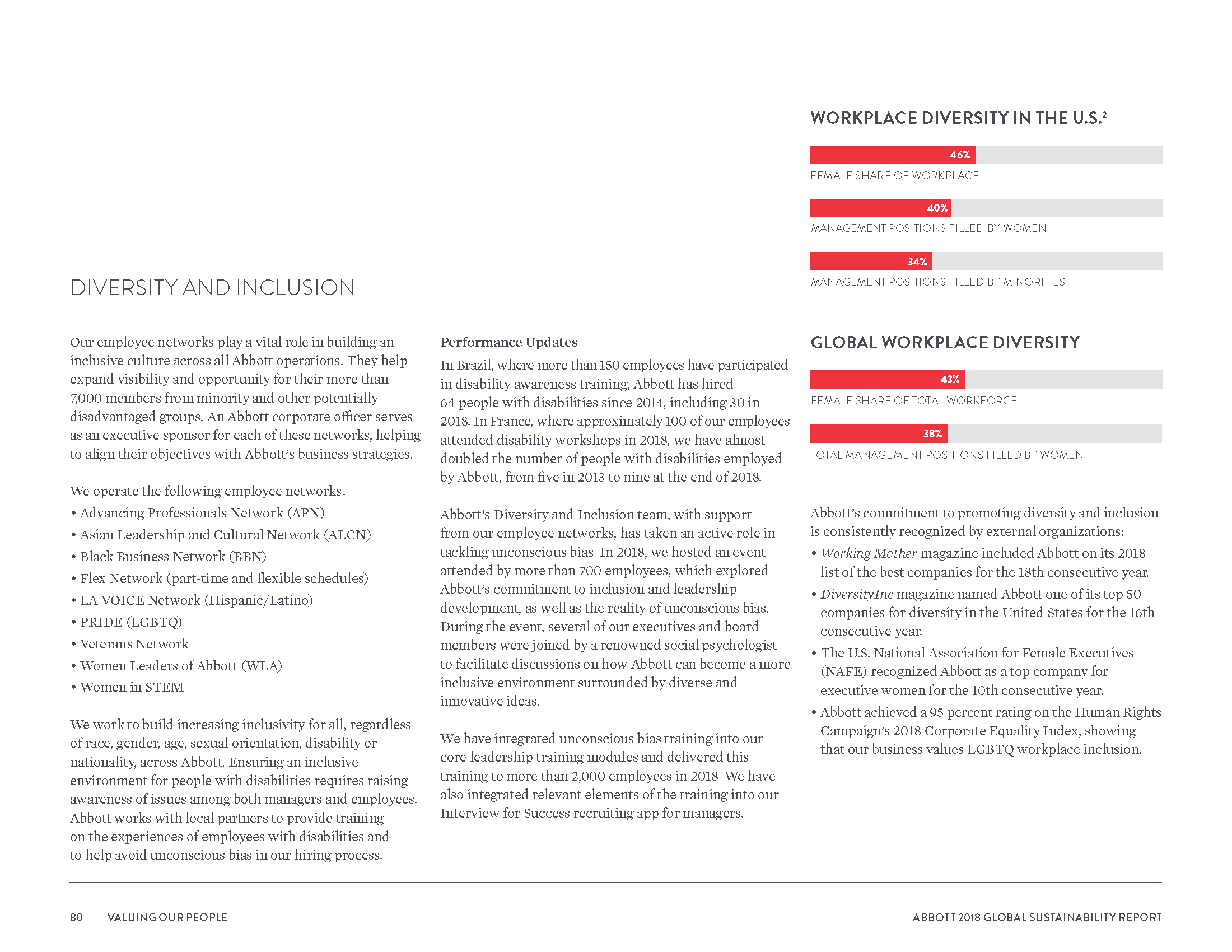 Abbott2018GlobalSustainabilityReport_Page_083.png