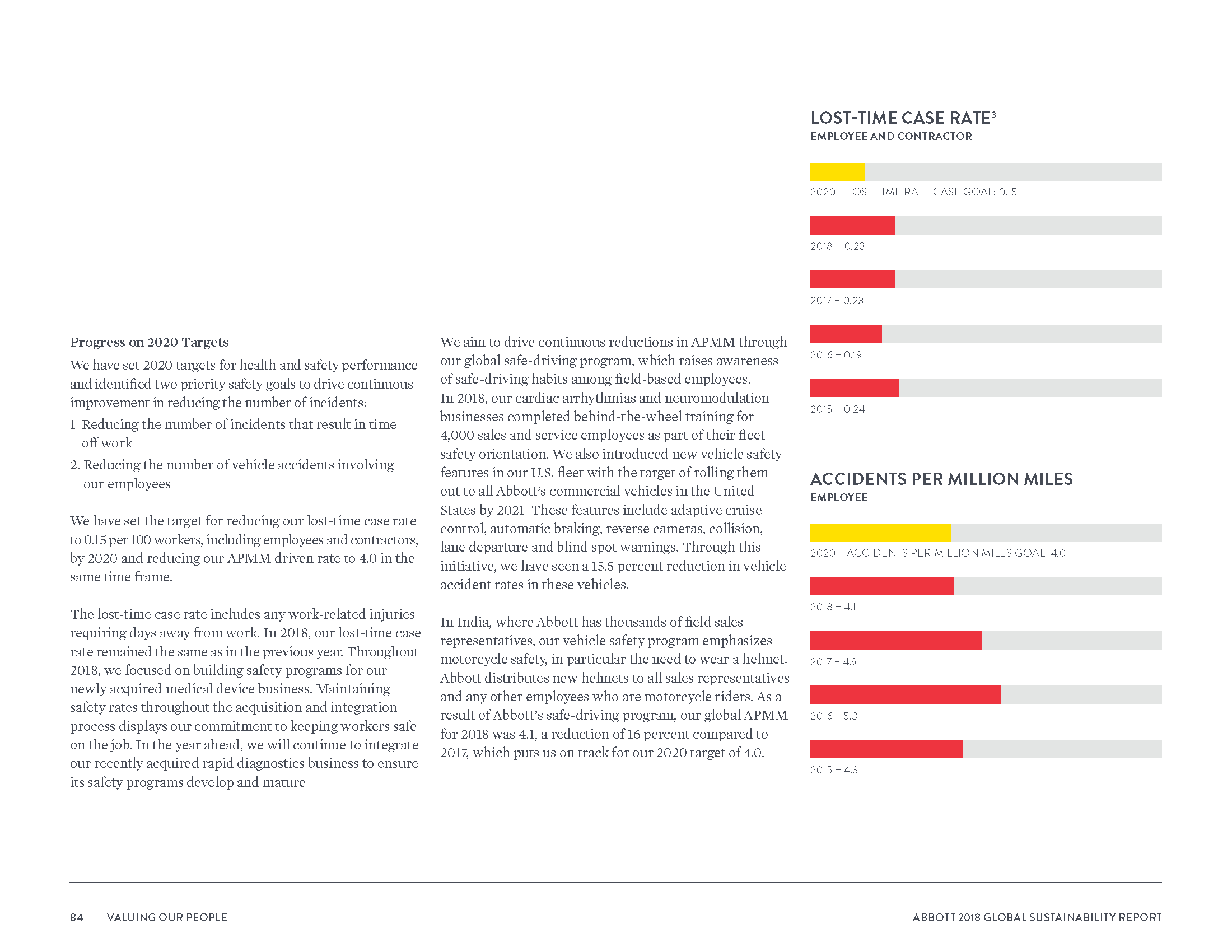 Abbott2018GlobalSustainabilityReport_Page_087.png