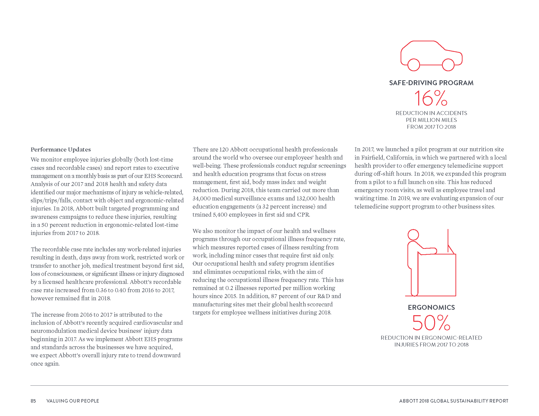 Abbott2018GlobalSustainabilityReport_Page_088.png