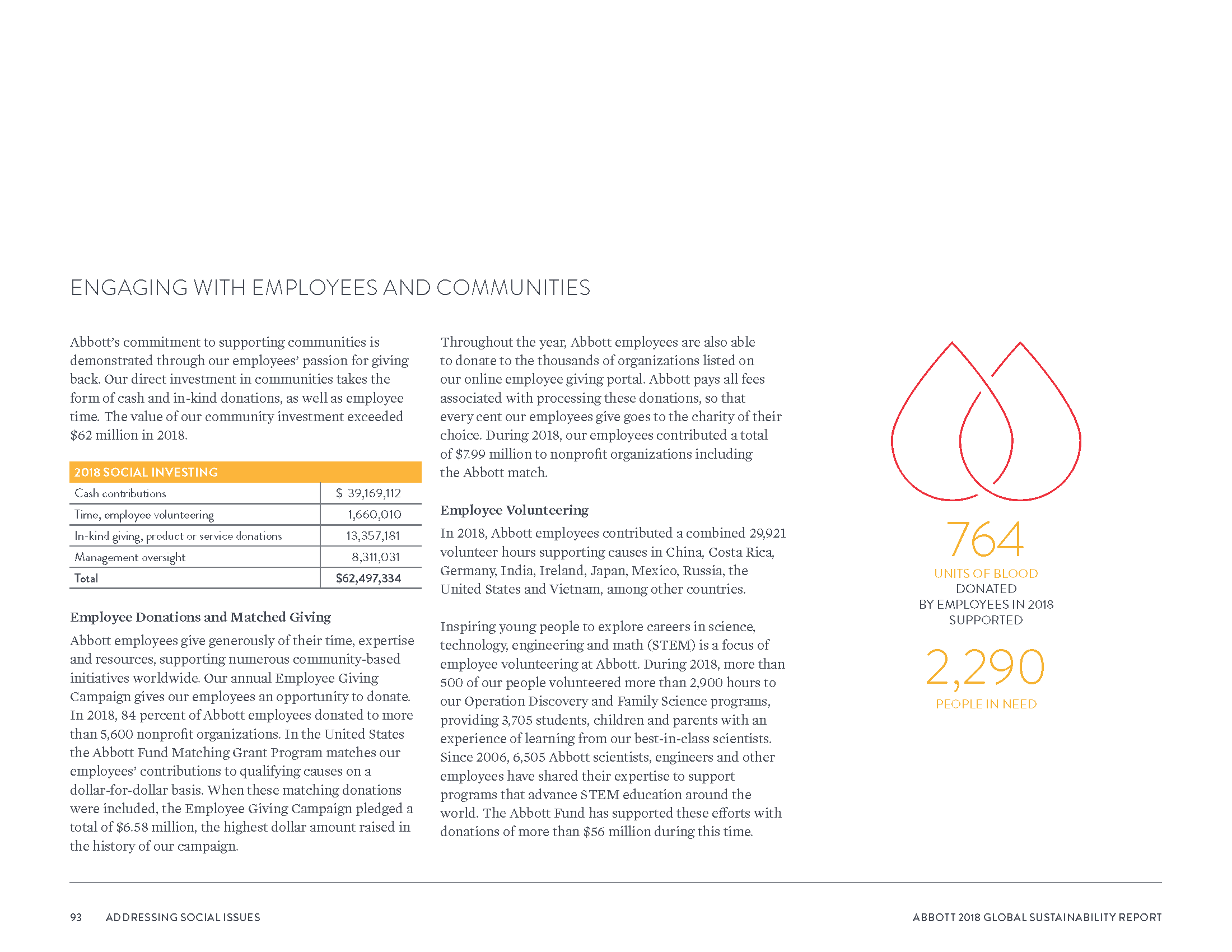 Abbott2018GlobalSustainabilityReport_Page_096.png