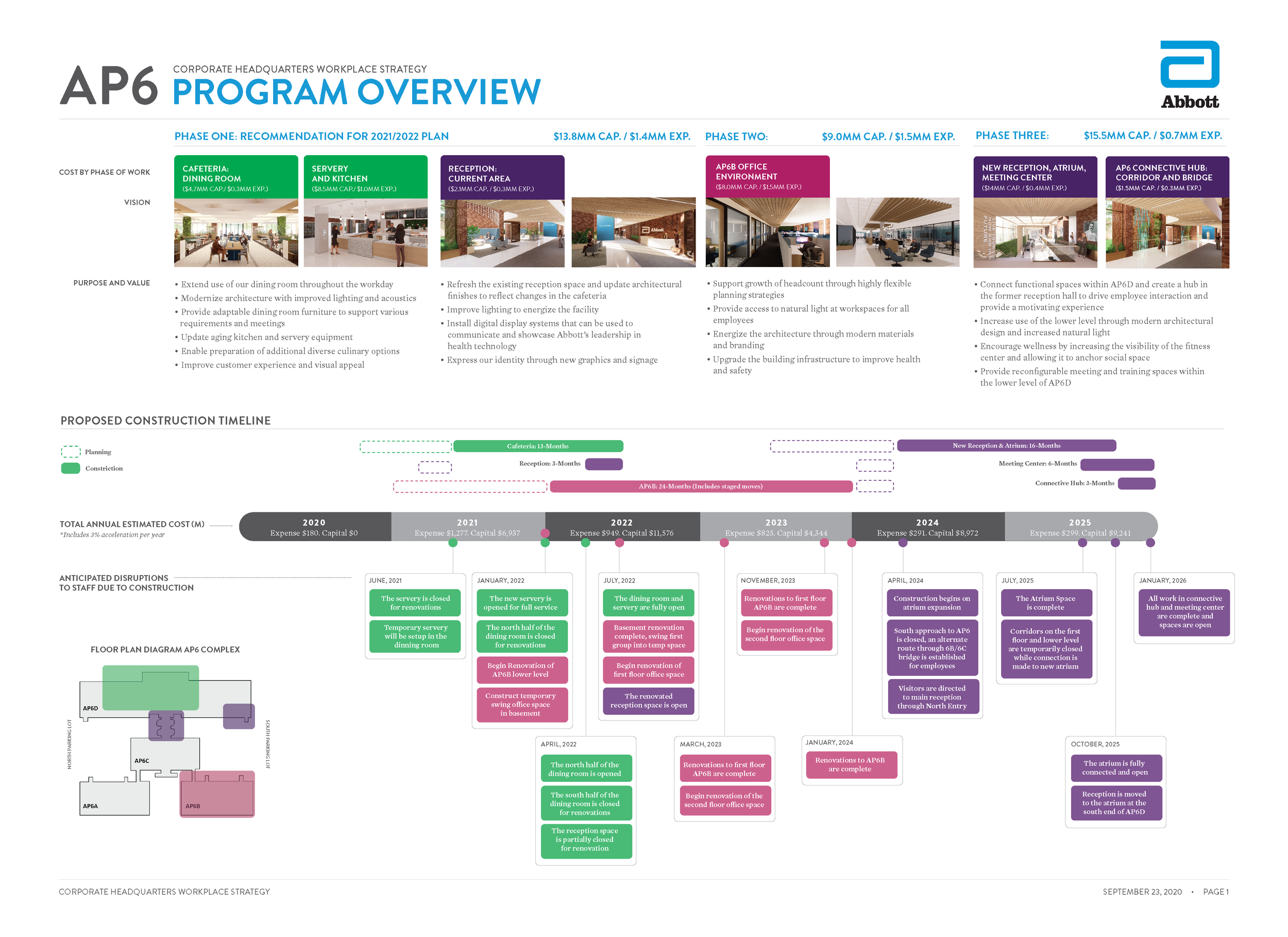 Abbott Headquarter Workplace Strategy_Page_1.png