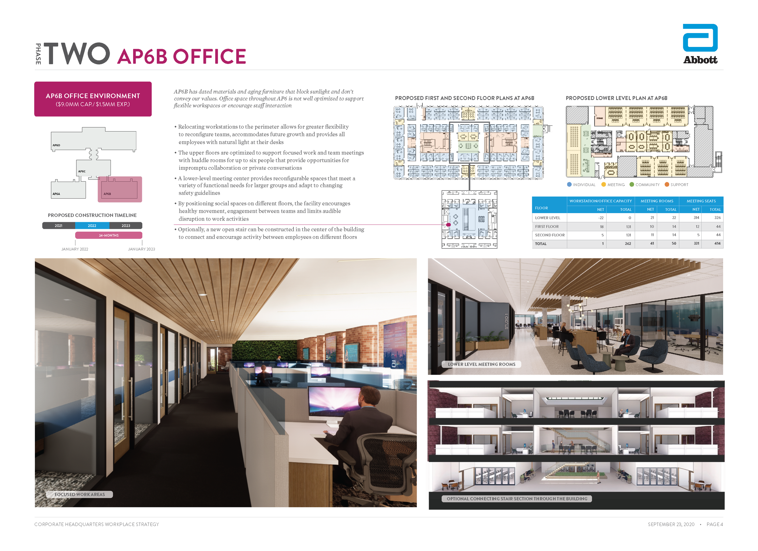 Abbott Headquarter Workplace Strategy_Page_4.png