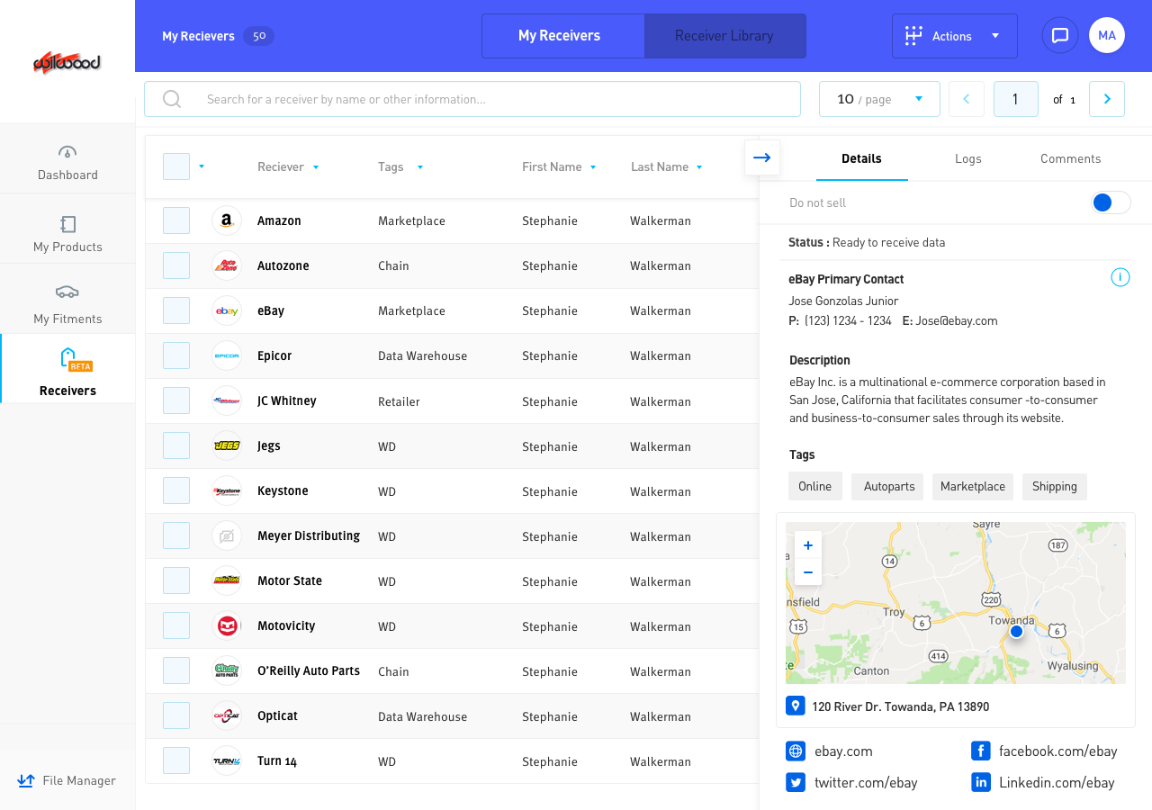 Search 10,000+ companies