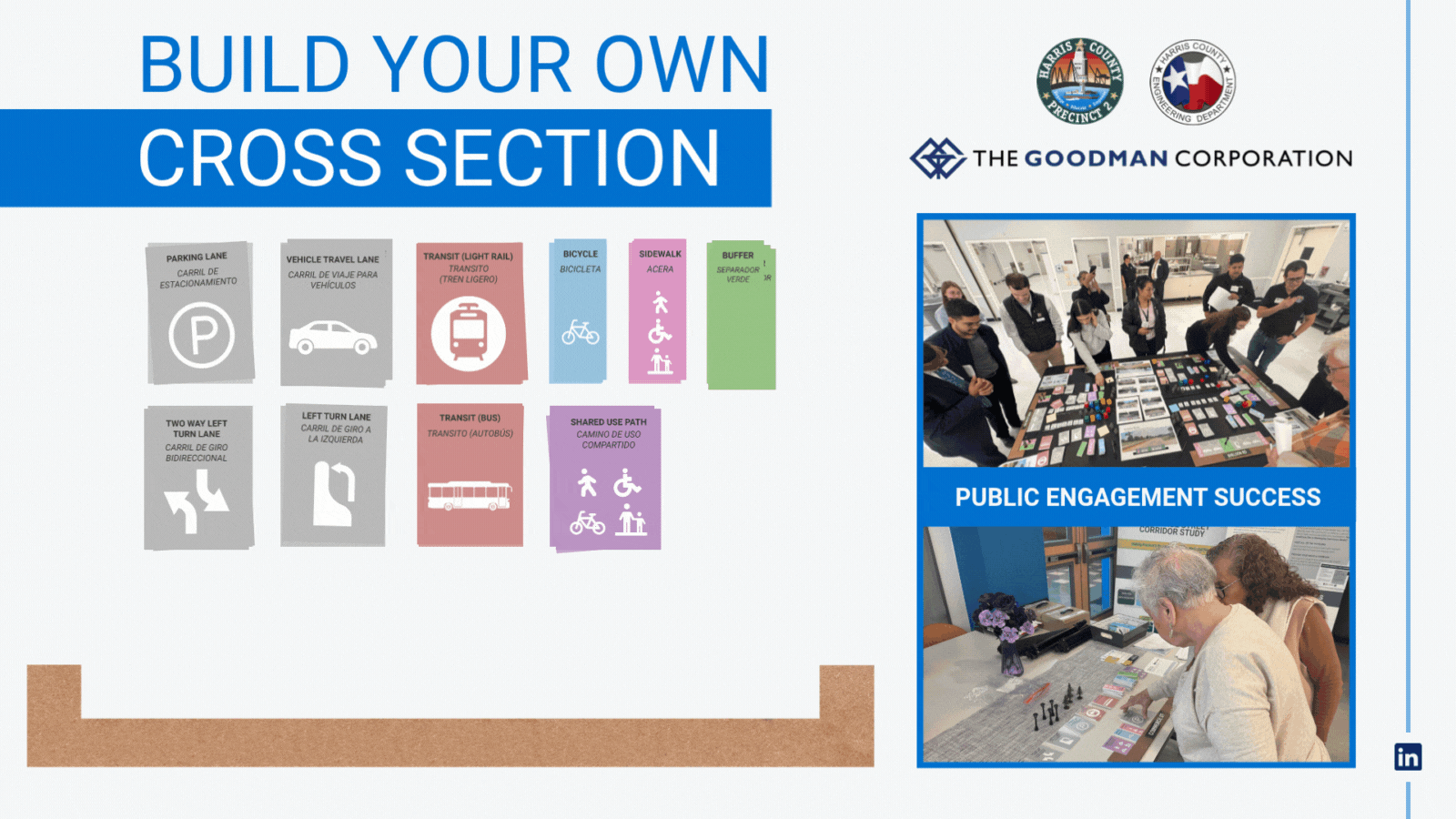Build Your Own Cross Section