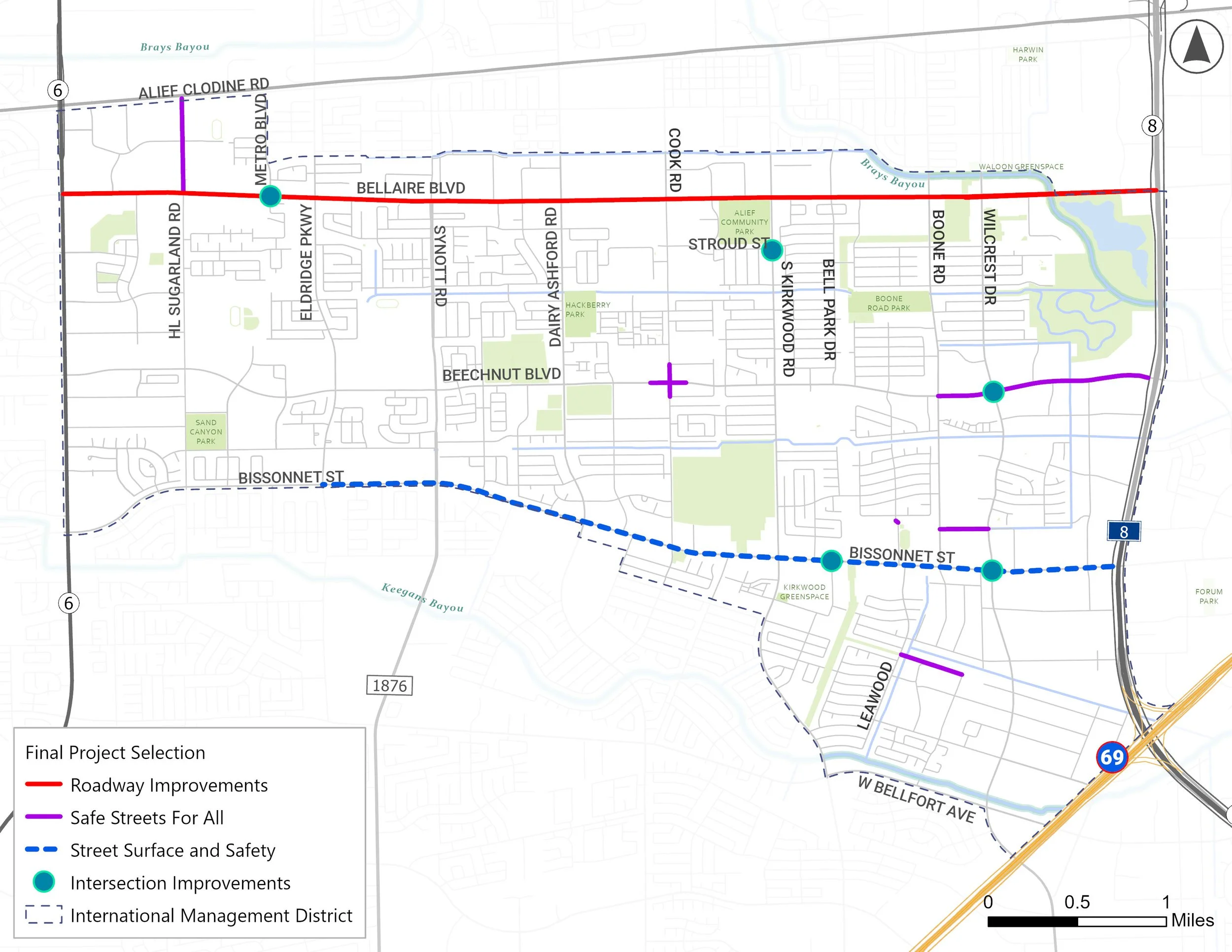 International District Capital Projects Development Strategy