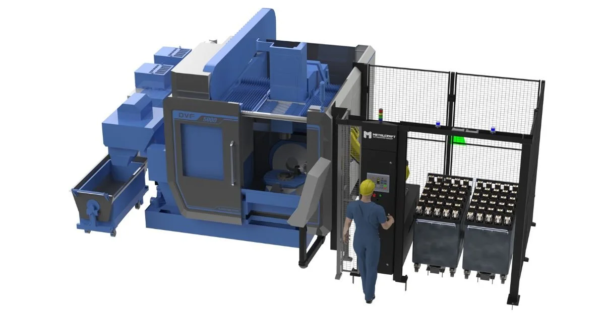 Pros and Cons of Investing in RoboTrex Automation