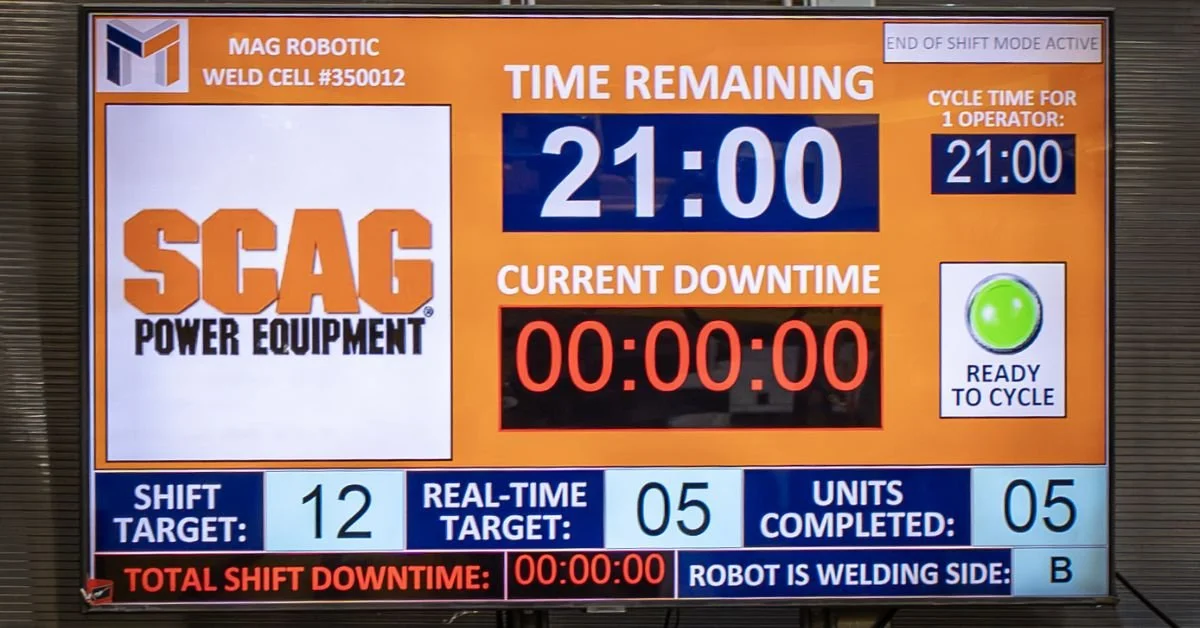 IoT’s Role in Modern Industrial Automation