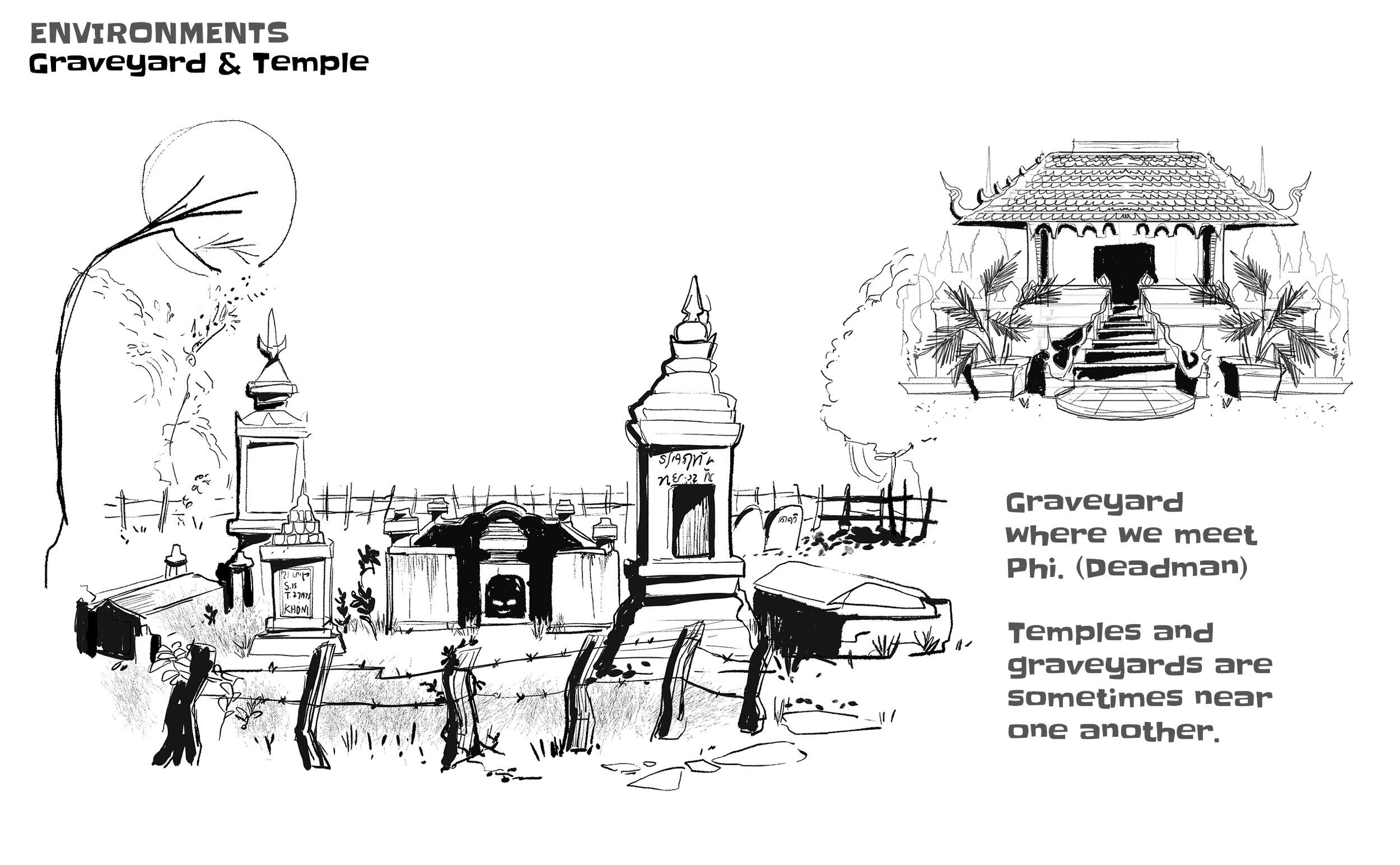 othkhotsimeuang_week1_0003_03_ENV_01.jpg