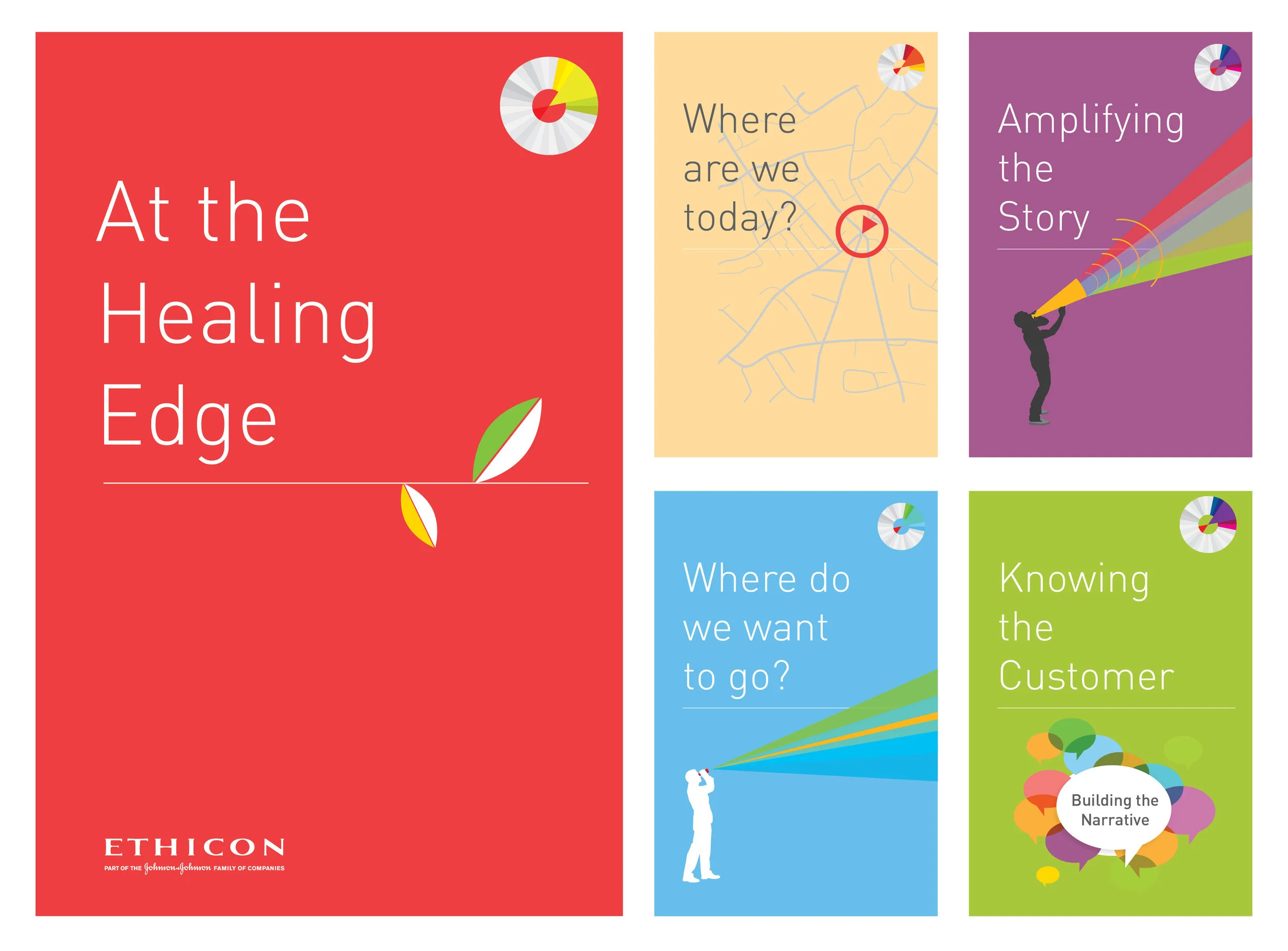 Ethicon posters.jpg