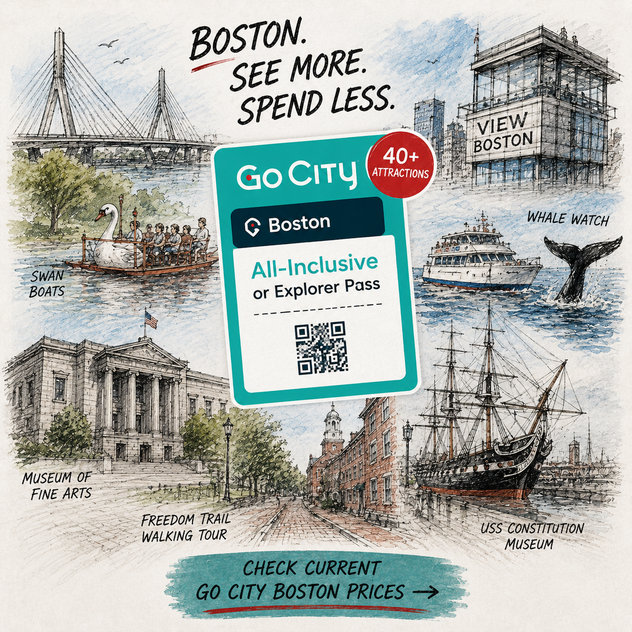Is the Go City Boston Pass Actually Worth It? Let’s Do the Math.