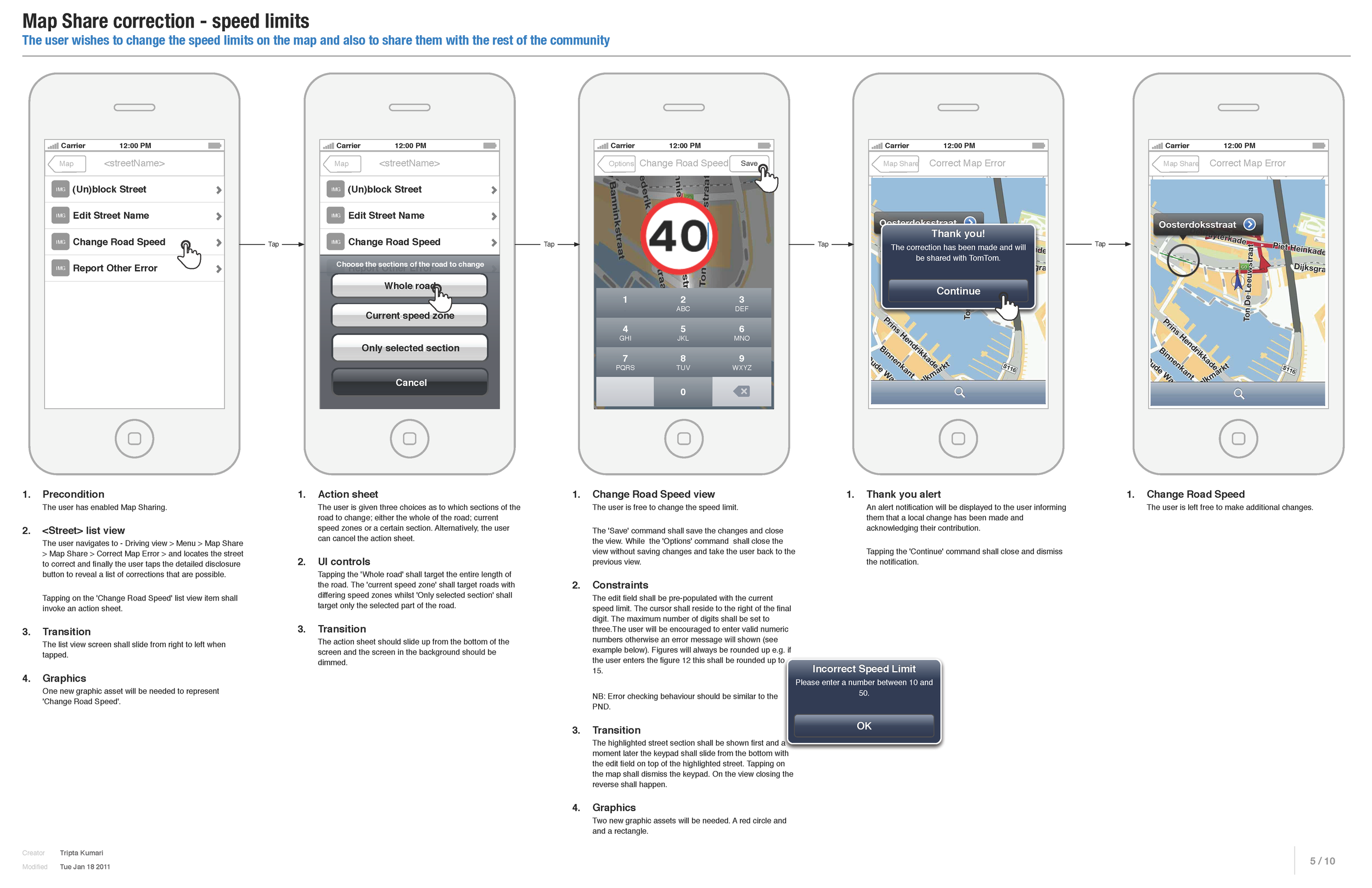 User flow journey