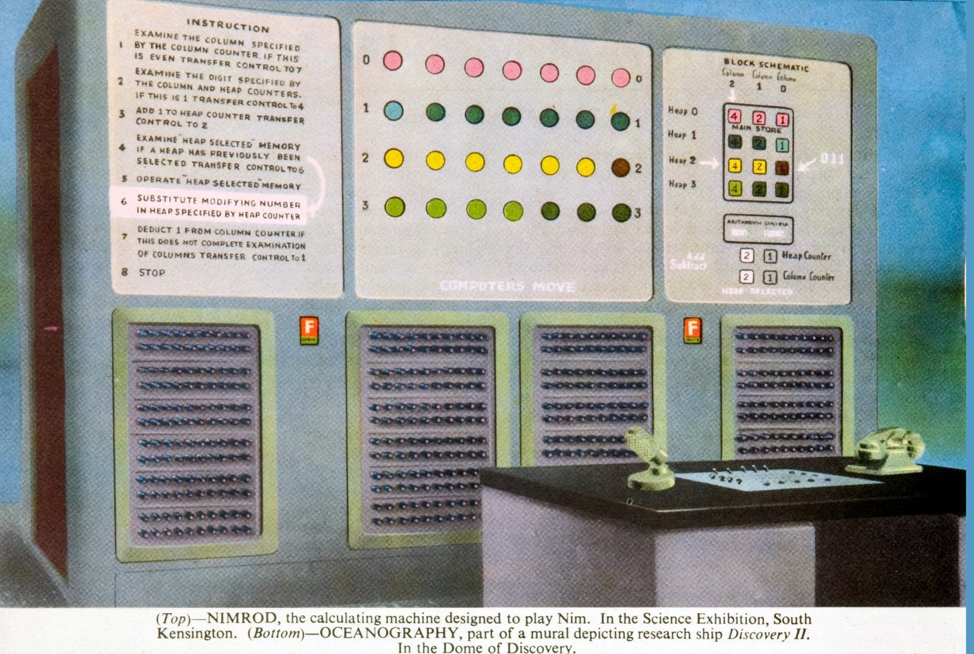 Figure 2. Nimrod, the first electronic computer designed for games playing. ©Discovery, March 1951, but current copyright holder unknown.