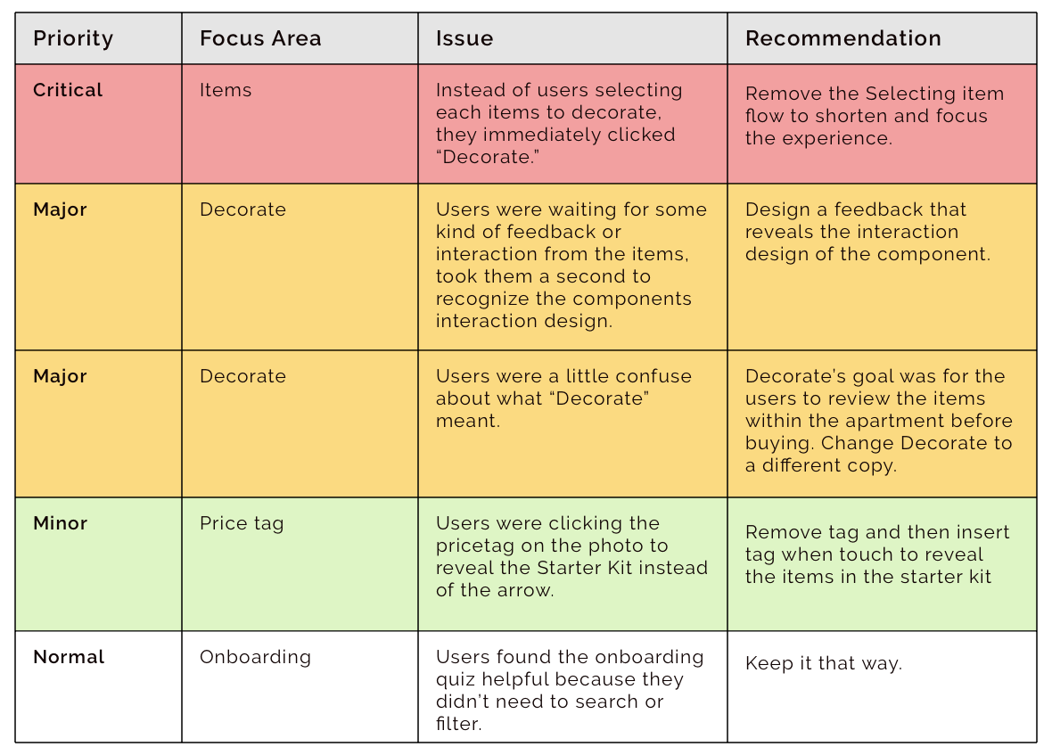 Usability_table.png