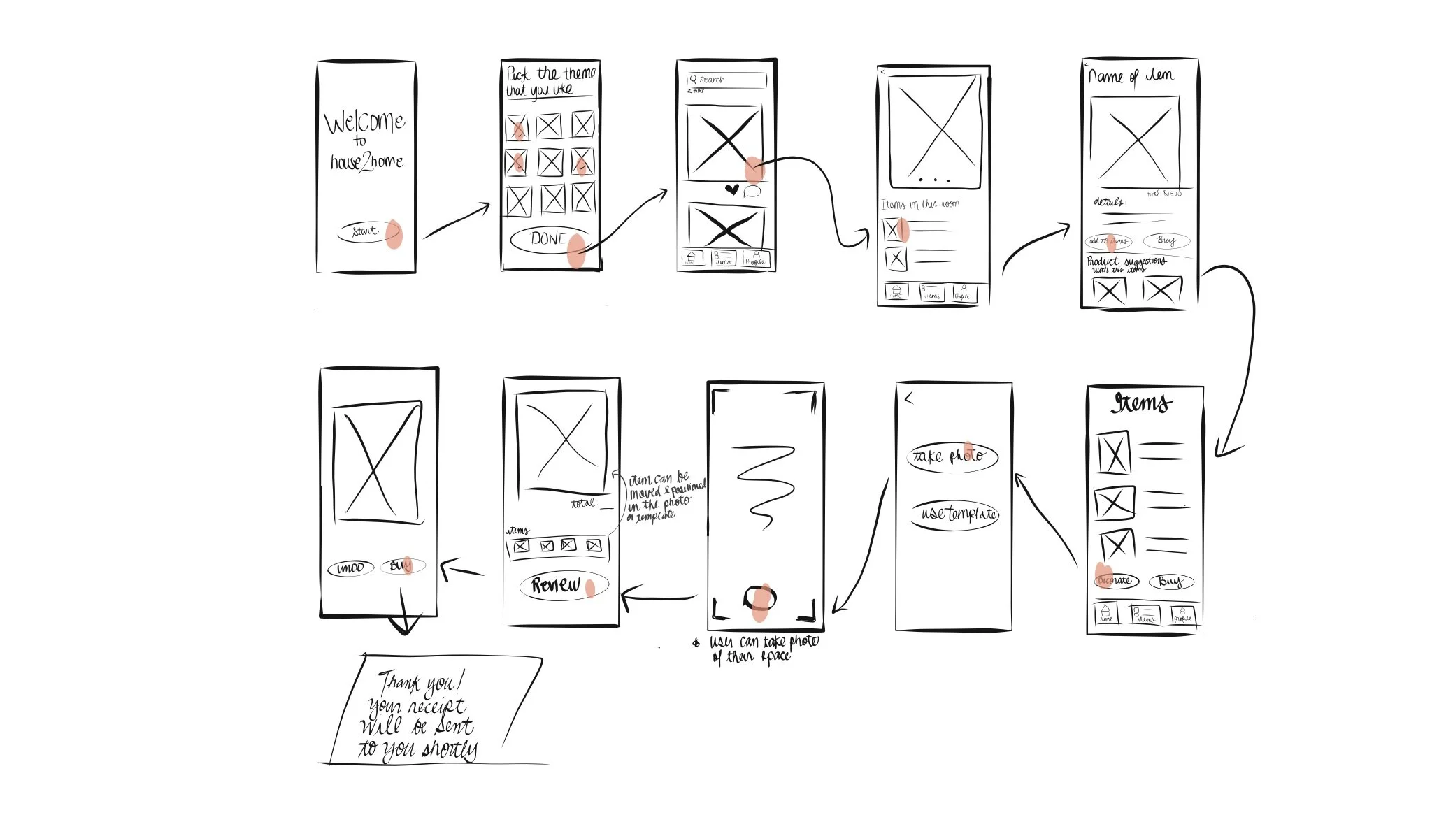 storyboard_GV.jpg