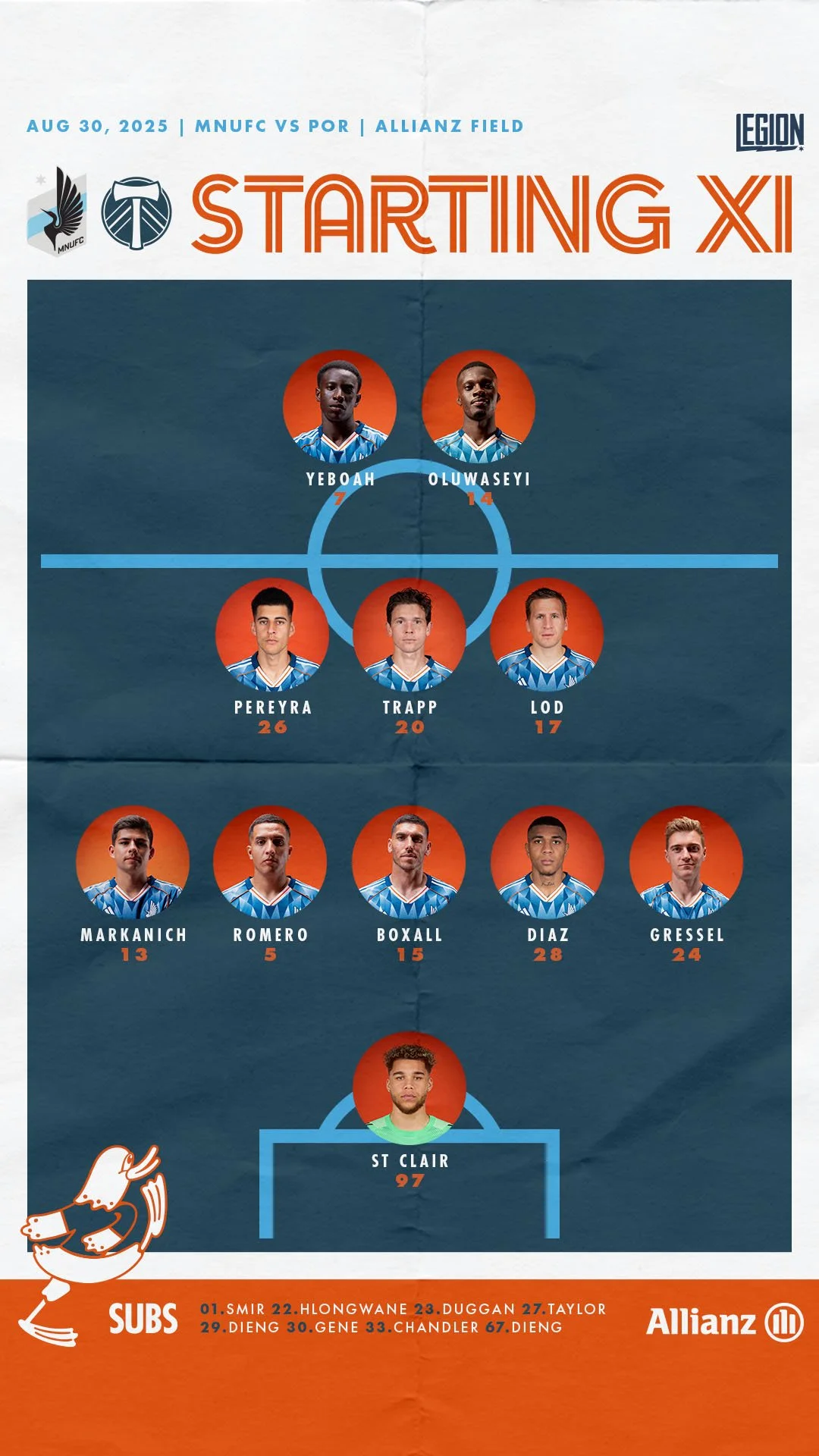 Sports starting lineup graphic for a soccer match between MNUFC and Portland, scheduled for August 30, 2025 at Allianz Field, showing players' photos, names, and jersey numbers, with substitutes listed at the bottom.