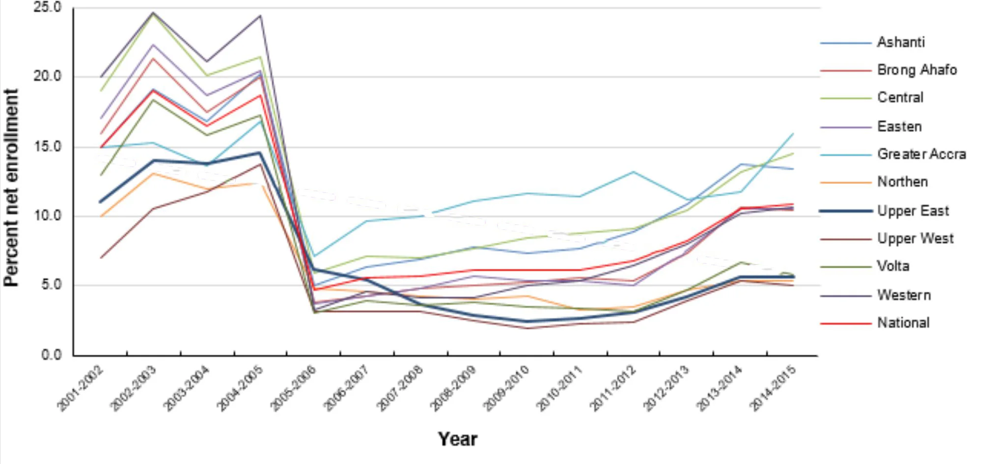 data graph.jpg