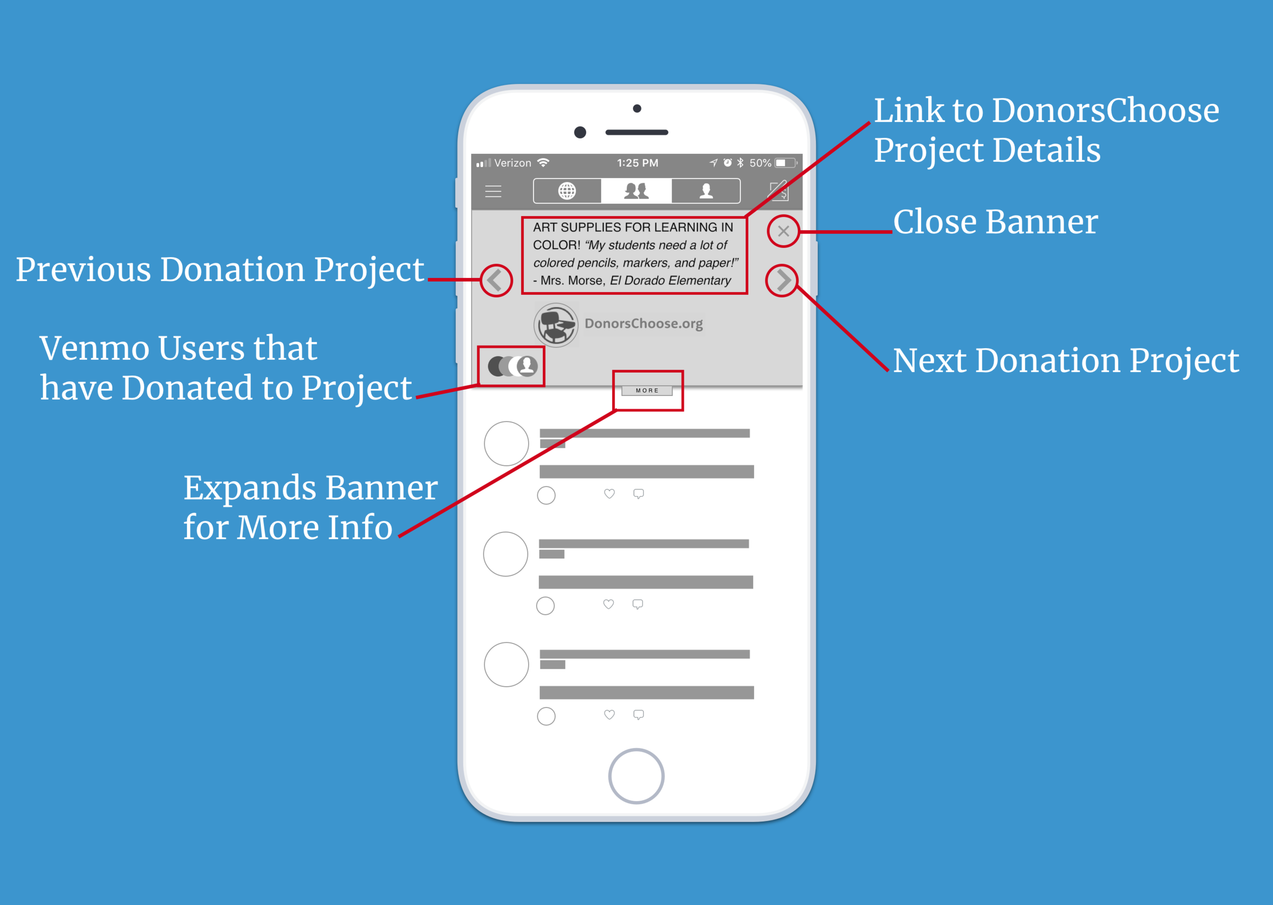 Mobile Donation Feature For Venmo Rk
