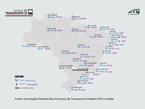 Coronavírus: Empresas de ônibus urbanos demitem 1,5 mil, suspendem contratos de trabalho e já começam a entrar em colapso no País