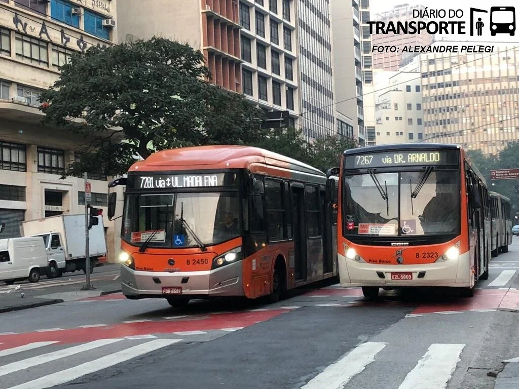 Covas promulga LDO para o exercício de 2021 e destina R$ 83 milhões para 50 km de corredores ou faixas exclusivas de ônibus