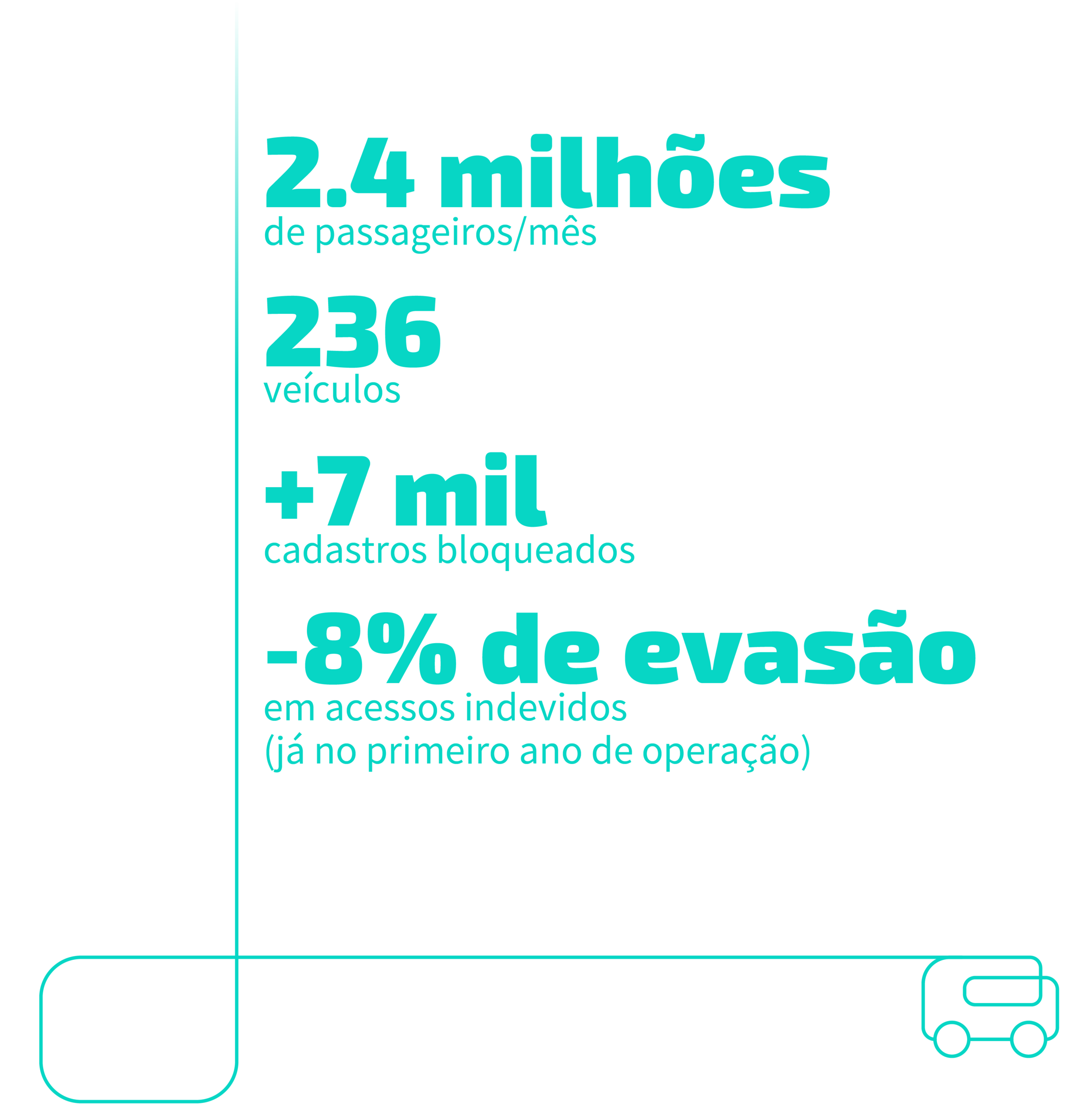 Cases-PTB_Piracicaba.png