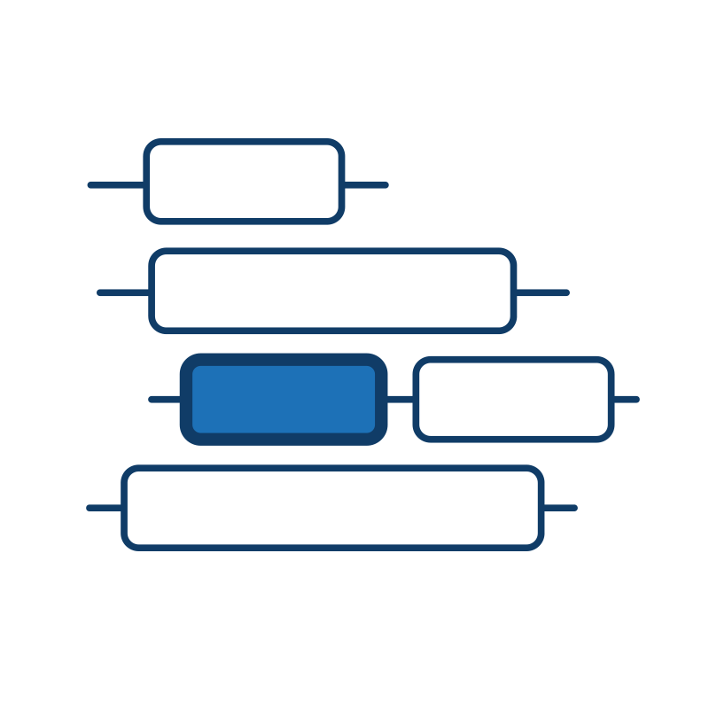 Resource optimization 