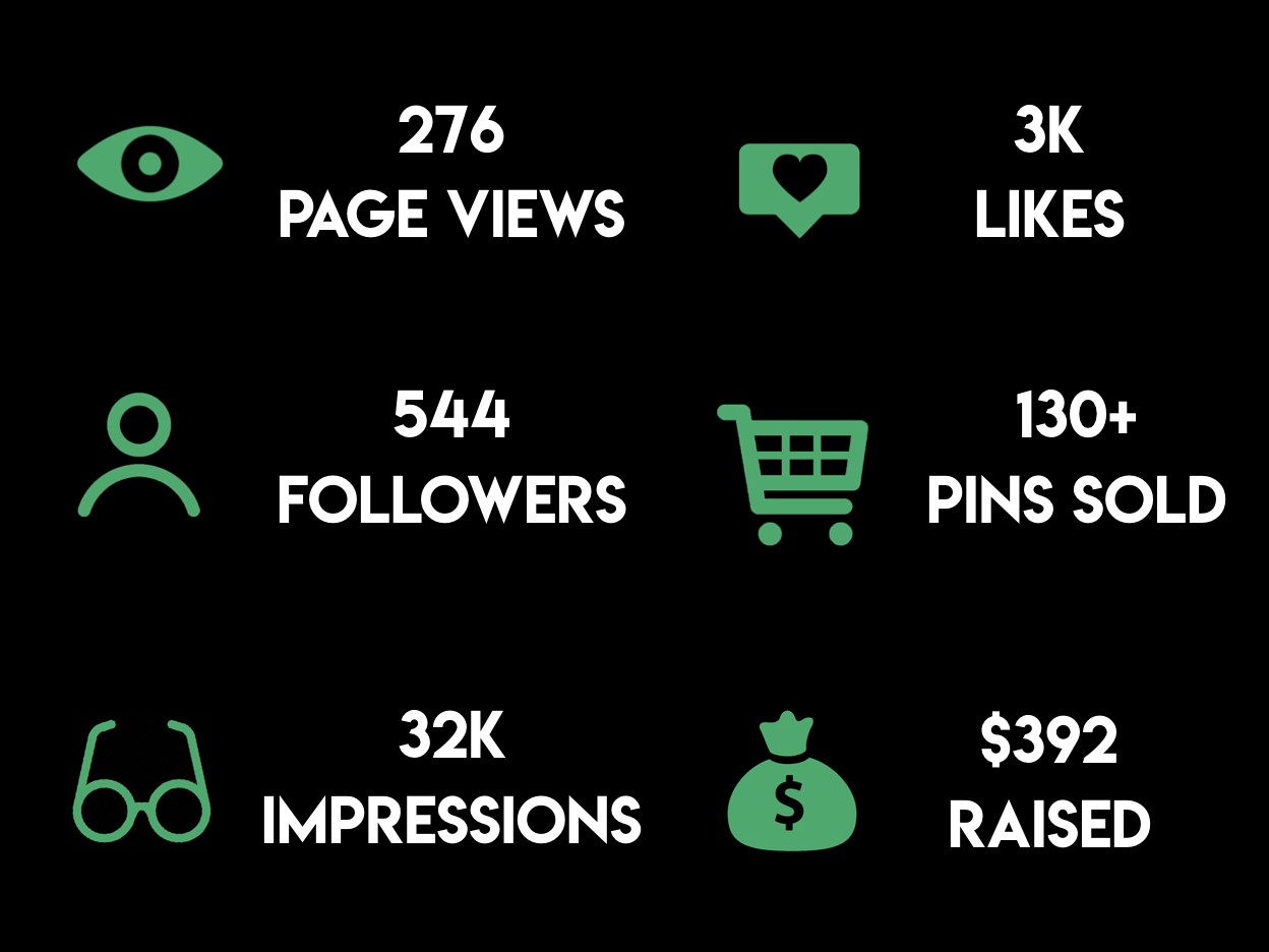 Screen Shot 2018-06-19 at 3.54.15 PM.png