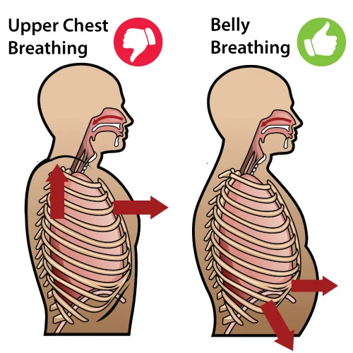 Breathing.jpg