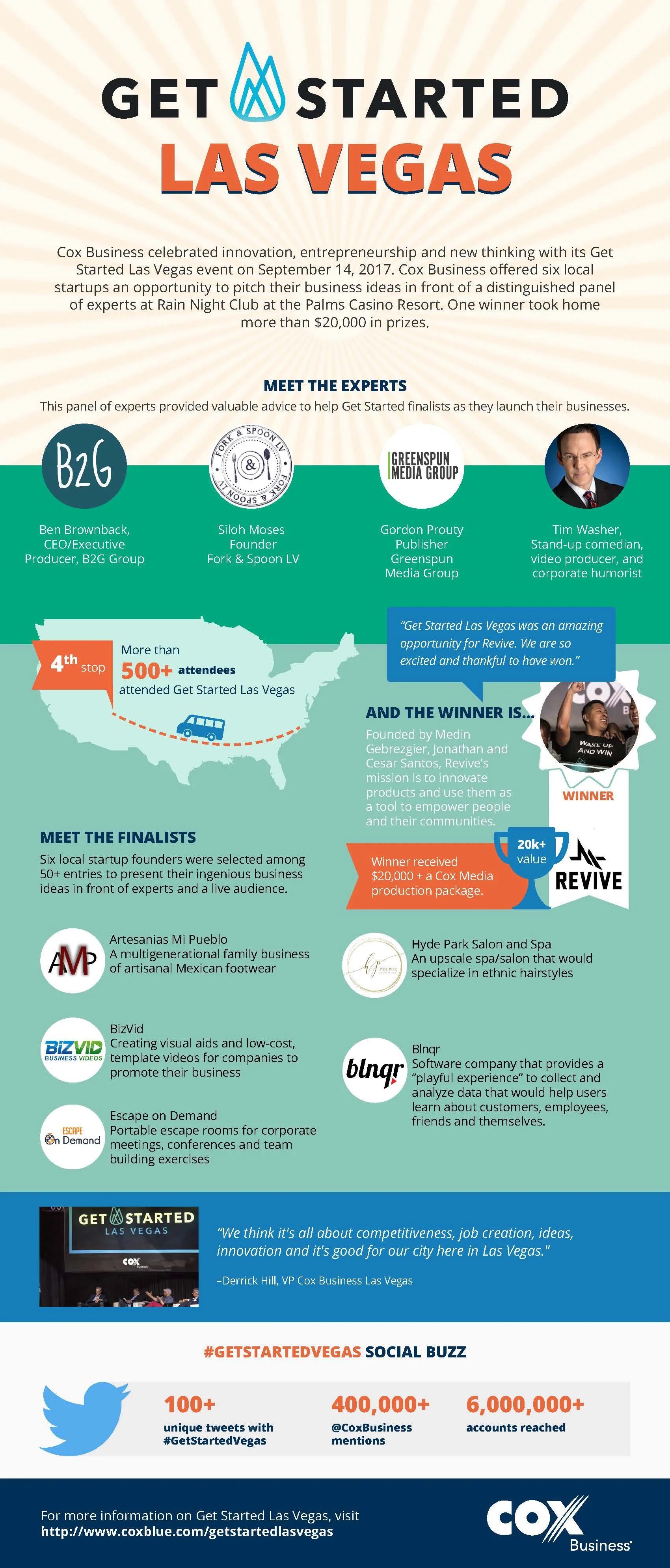 Cox Get Started Las Vegas 11-01-17.jpg