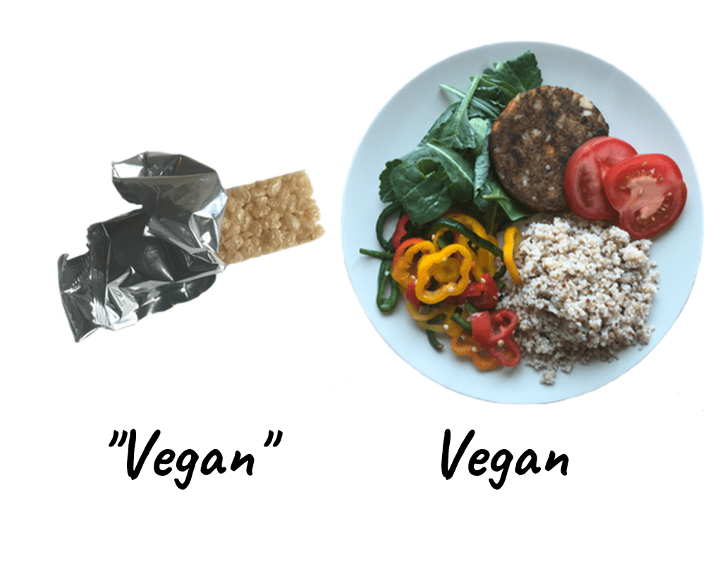 Not losing weight? You're just cheating