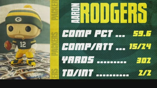 Funko POP! Stat Pages