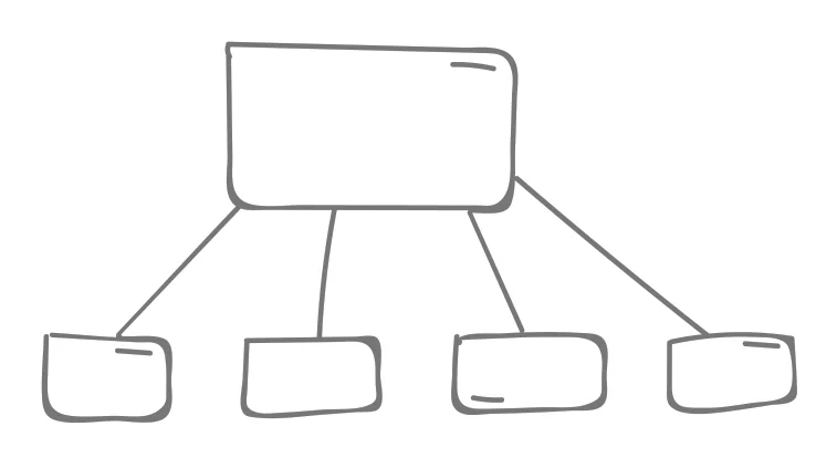 organigramm.jpg