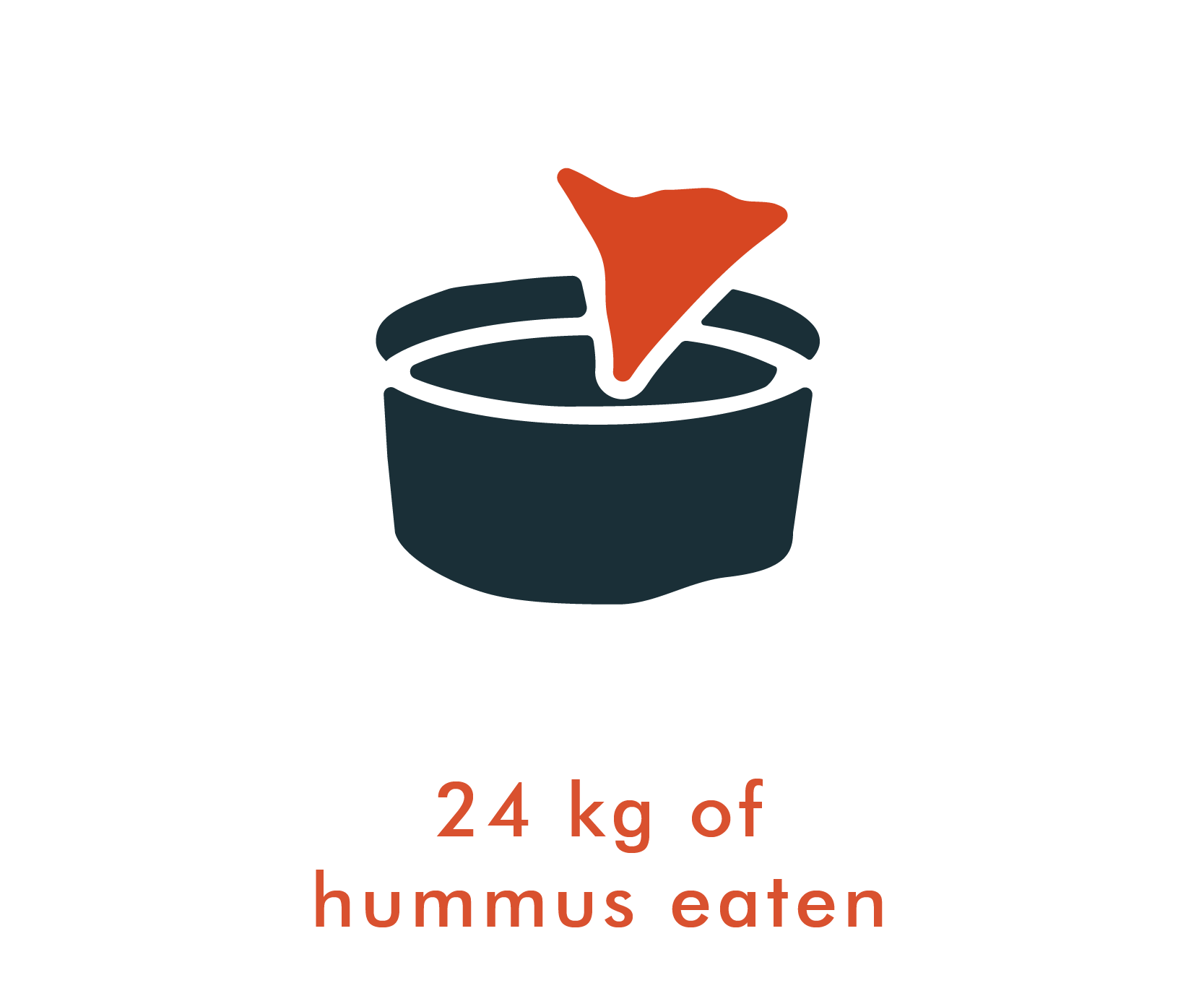 hummus-def.png