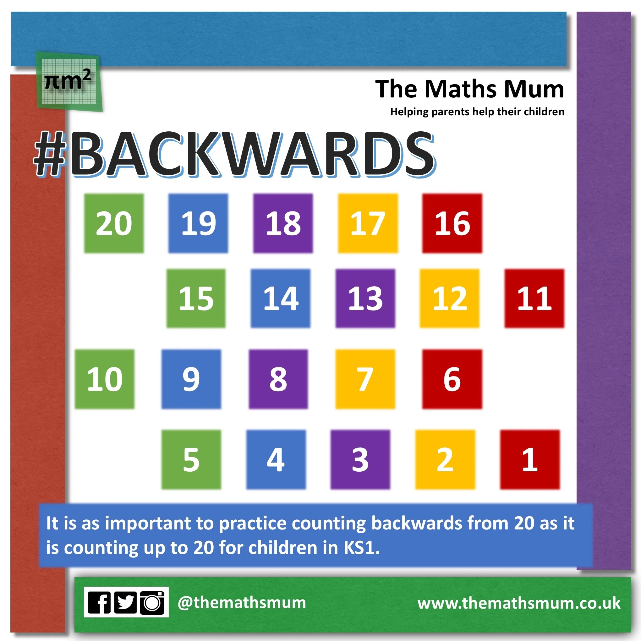 Counting Backwards