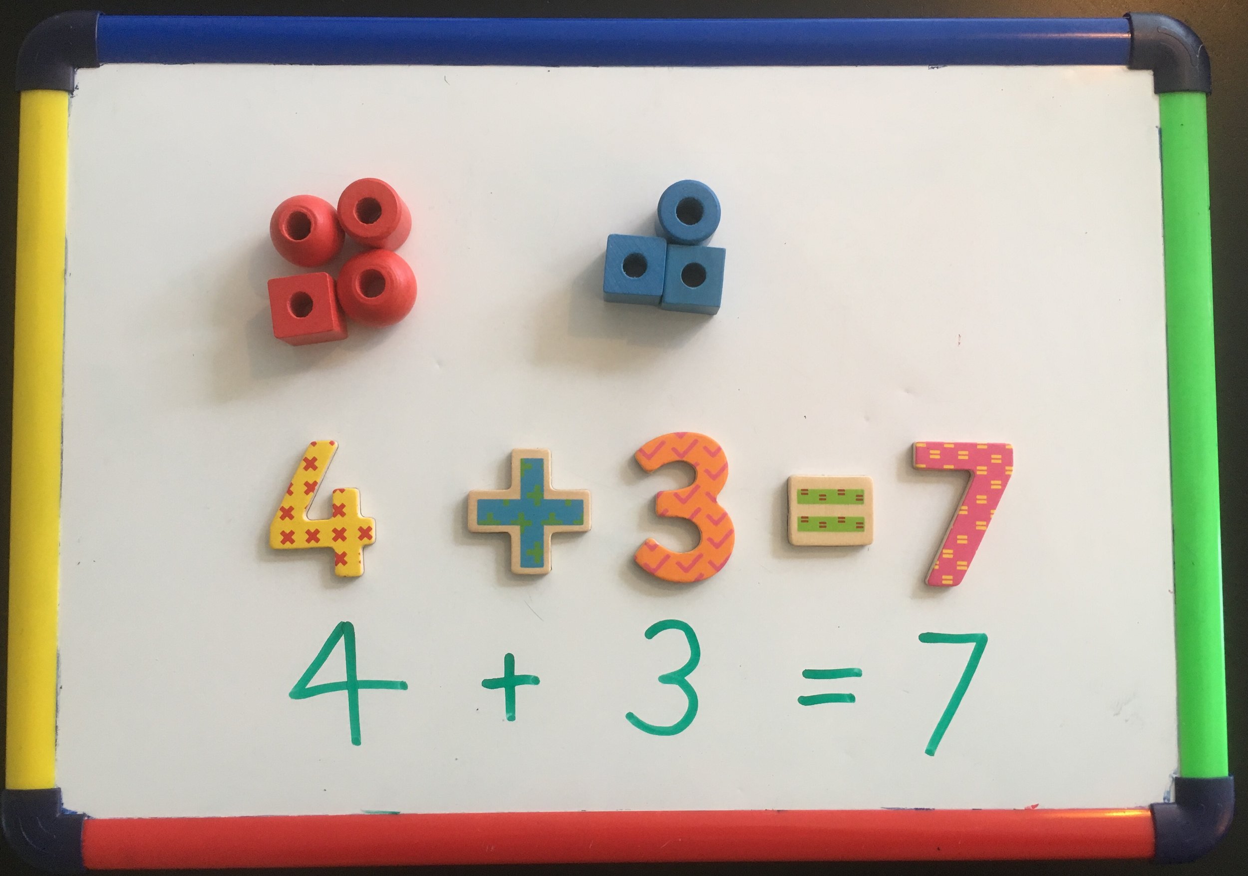Key Stage 1 - Reception to Year 2 